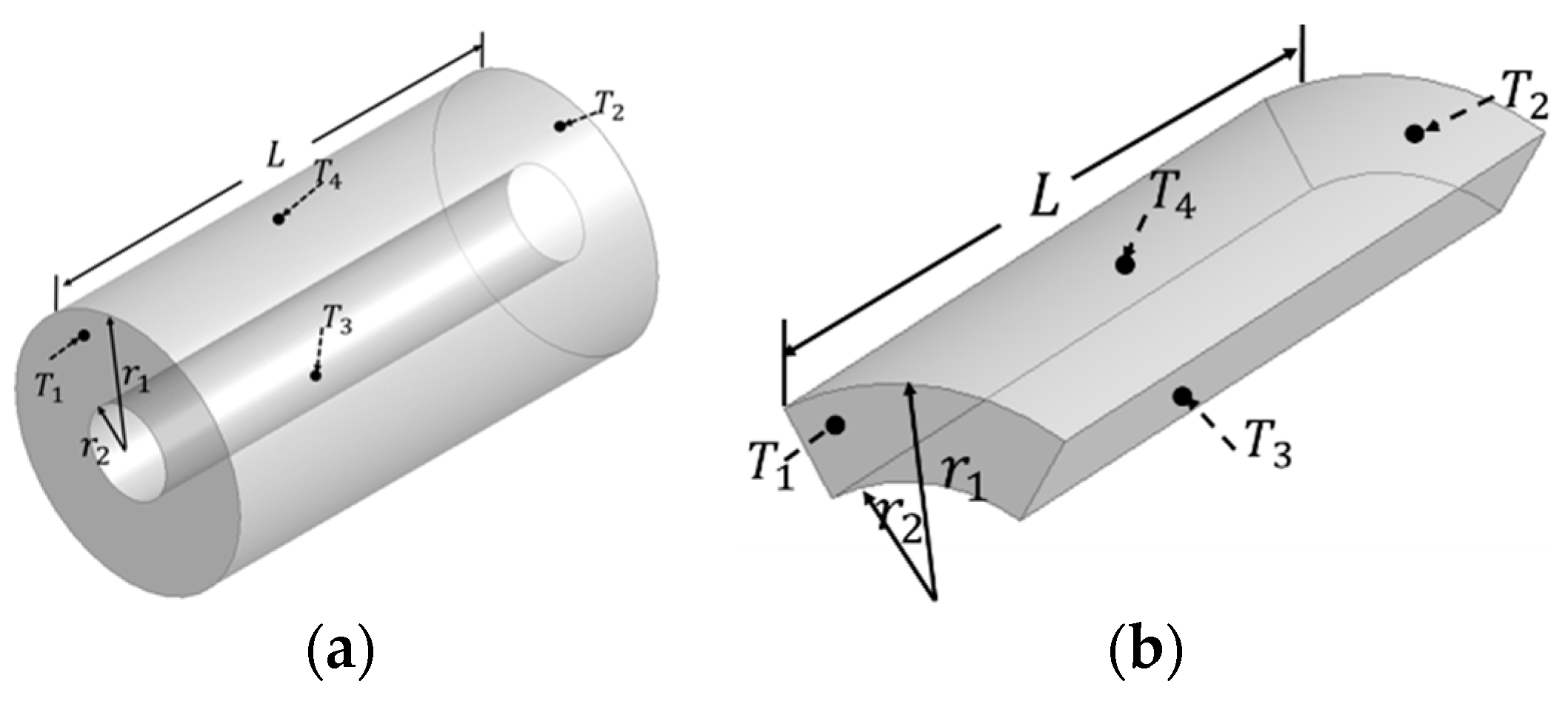 Energies 16 02516 g0a1