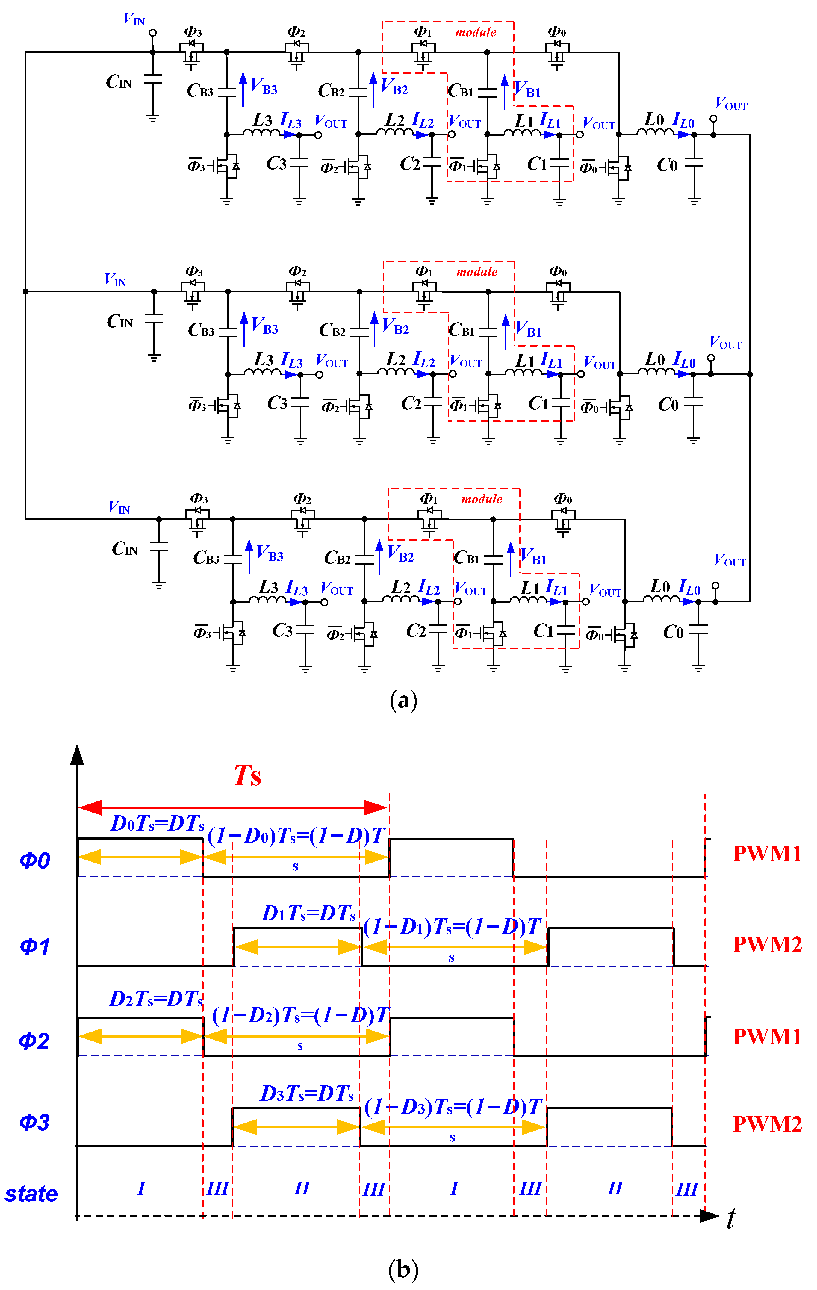 Energies 16 02518 g004 Energies 16 02518 g004