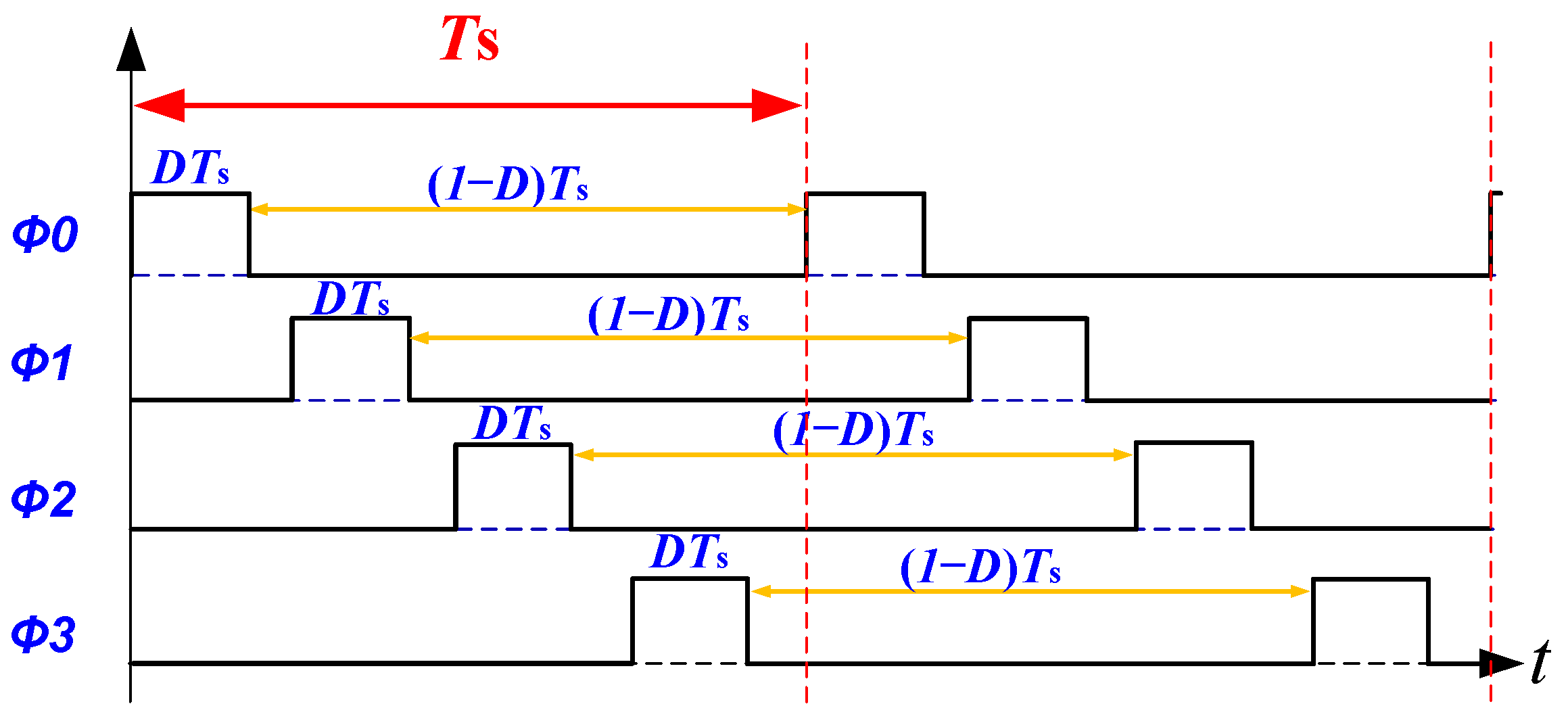 Energies 16 02518 g006 Energies 16 02518 g006