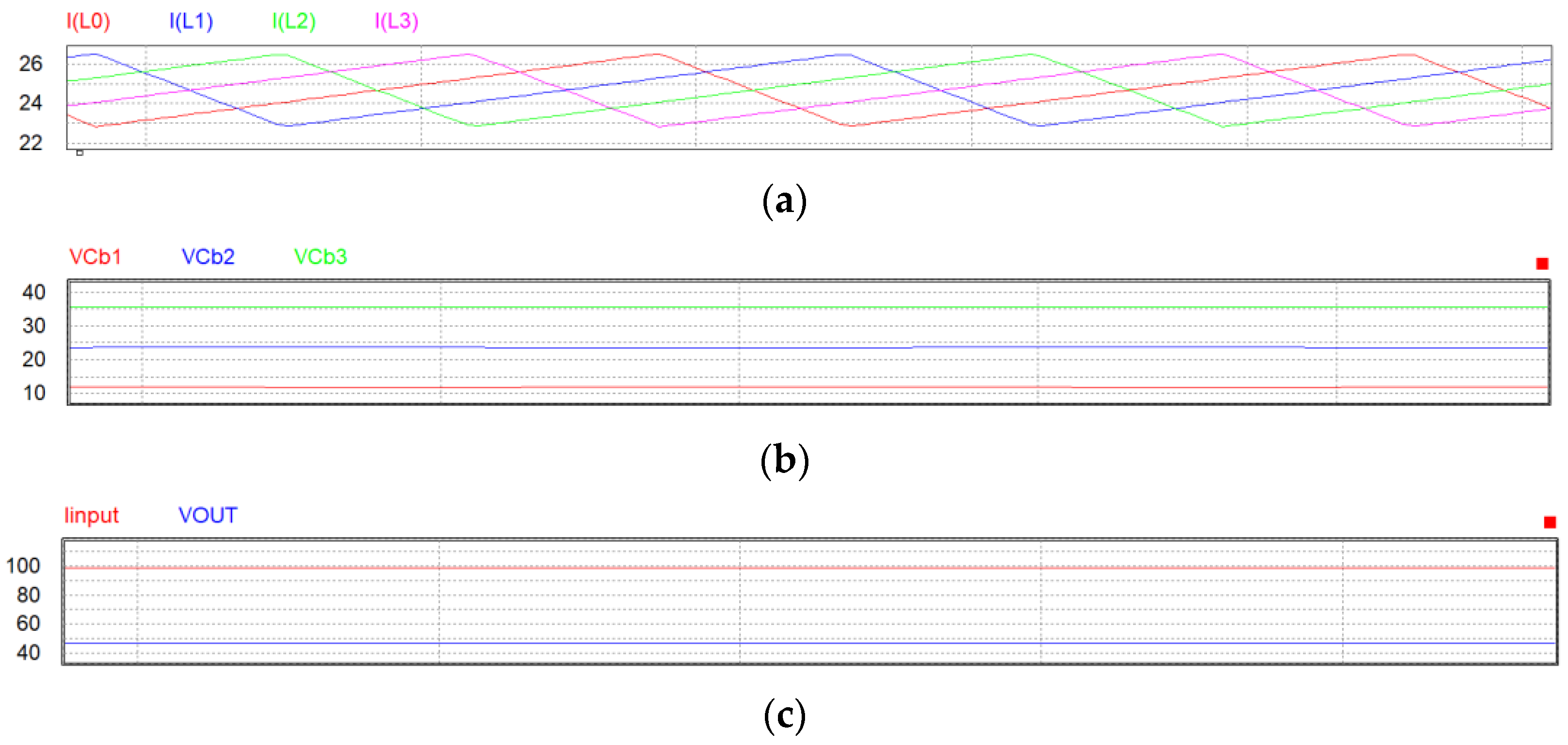 Energies 16 02518 g007a Energies 16 02518 g007a