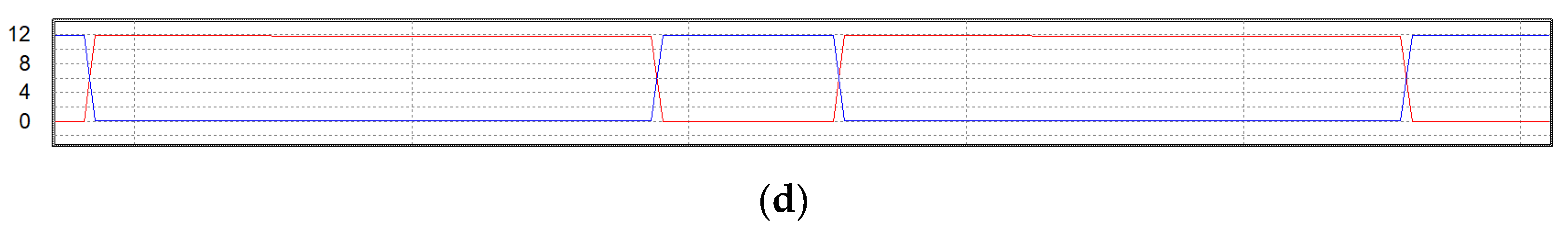 Energies 16 02518 g007b Energies 16 02518 g007b