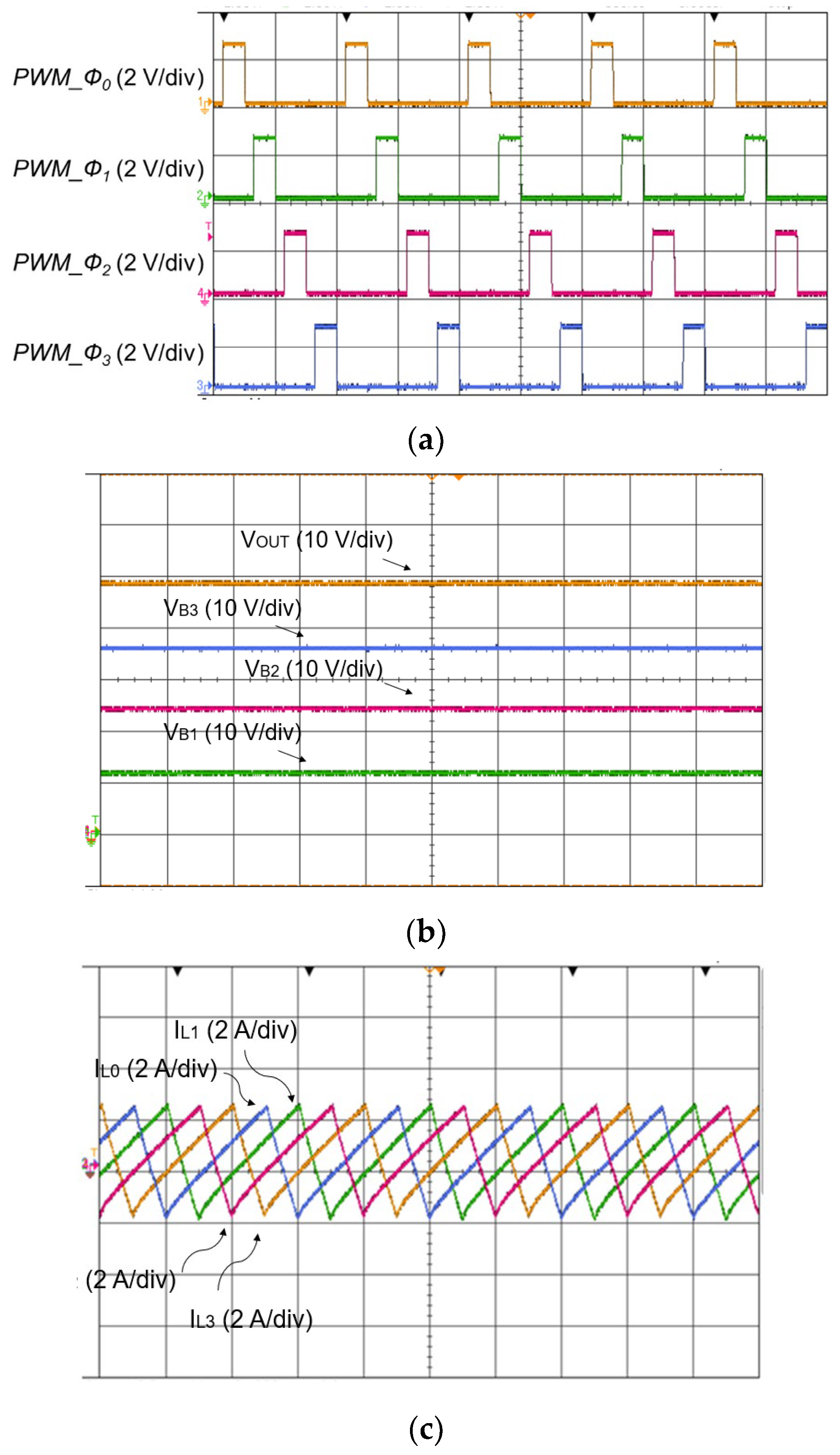 Energies 16 02518 g009a Energies 16 02518 g009a