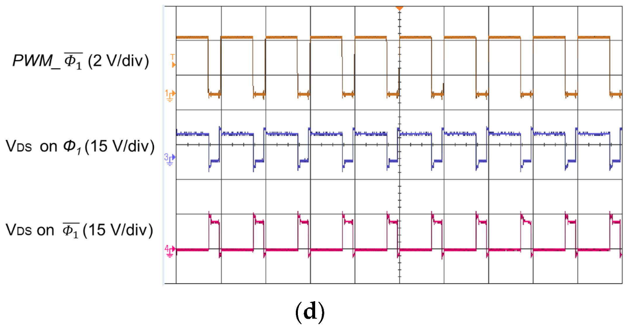 Energies 16 02518 g009b Energies 16 02518 g009b