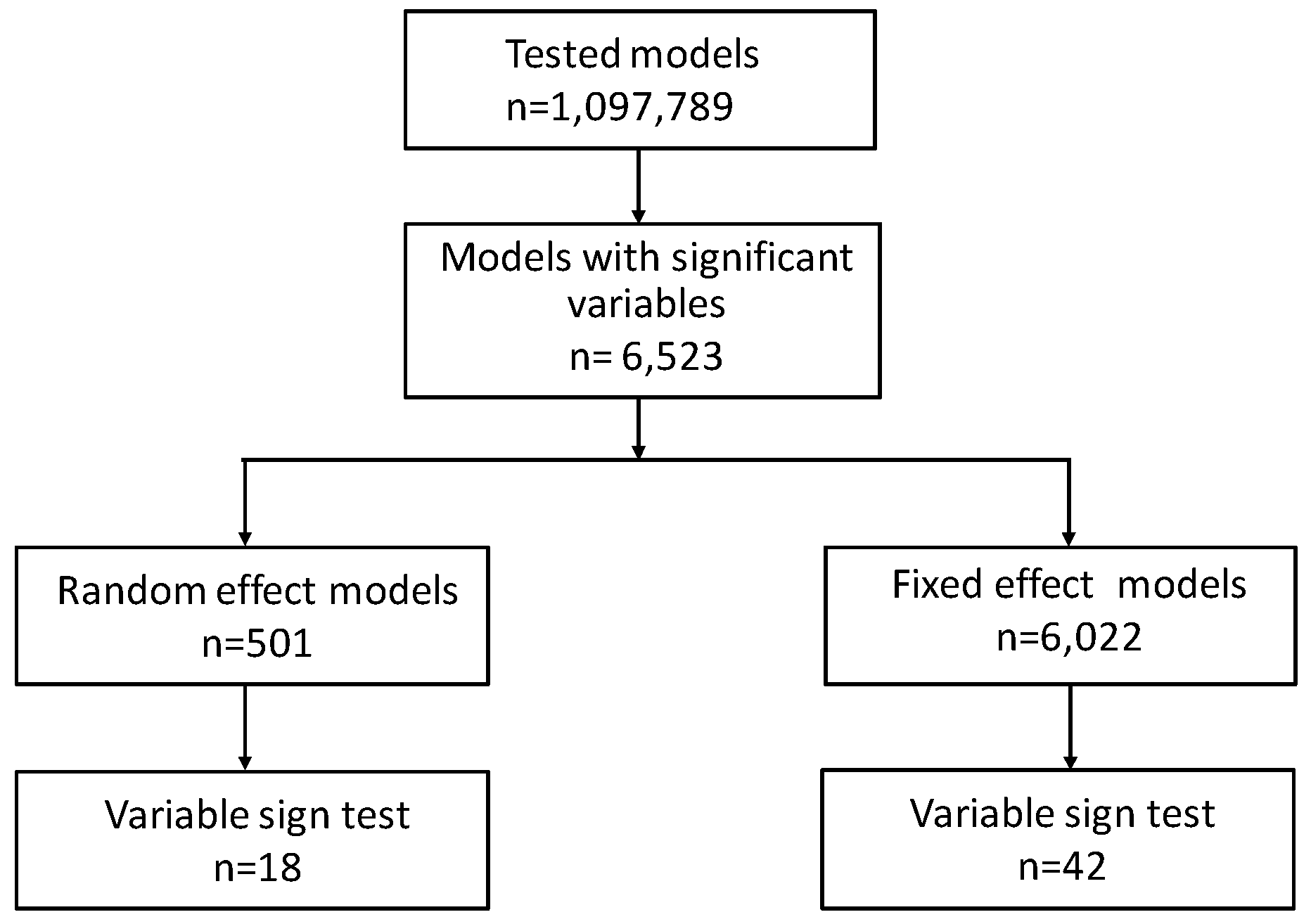 Energies 16 02519 g002 Energies 16 02519 g002