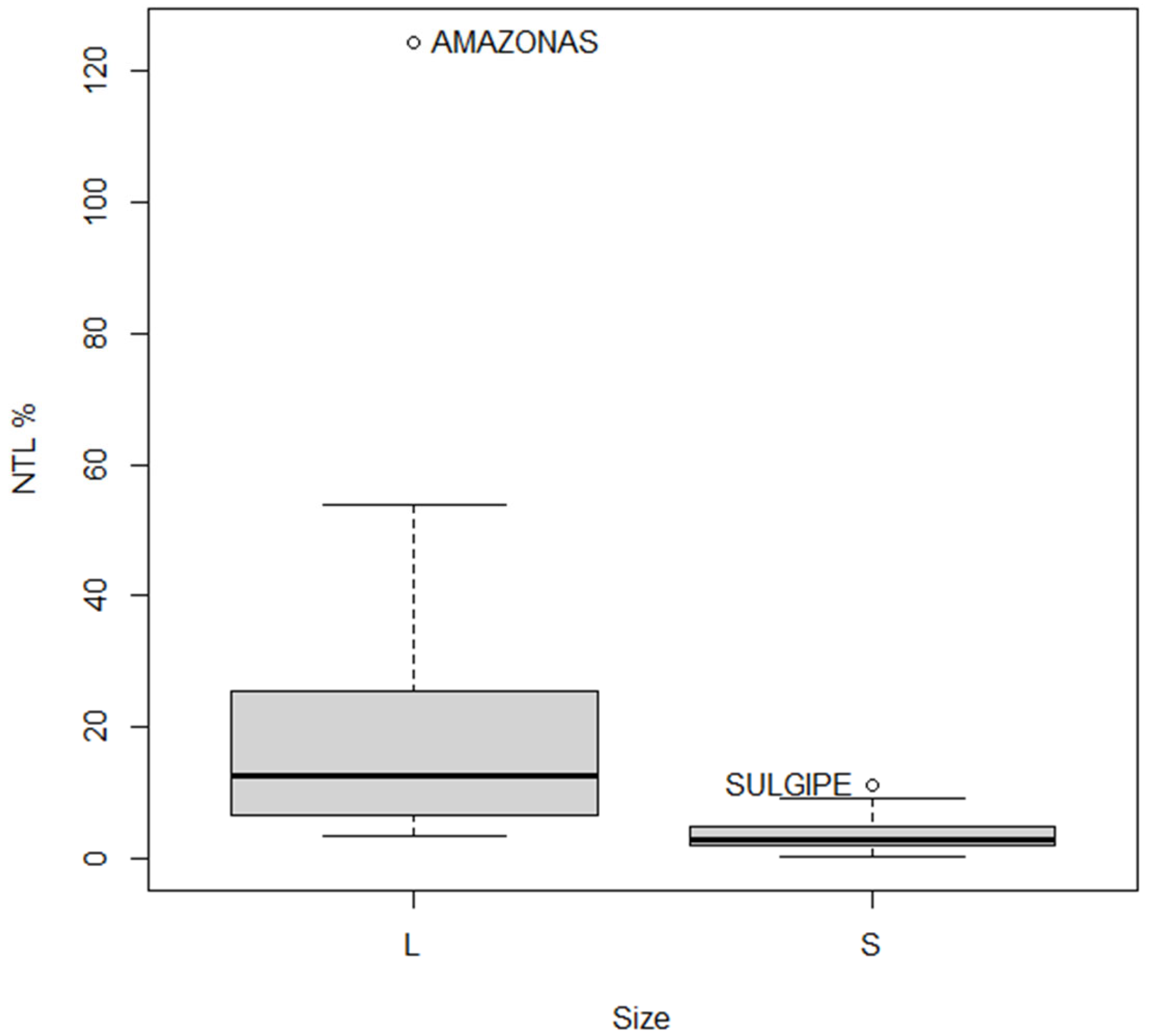 Energies 16 02519 g004 Energies 16 02519 g004
