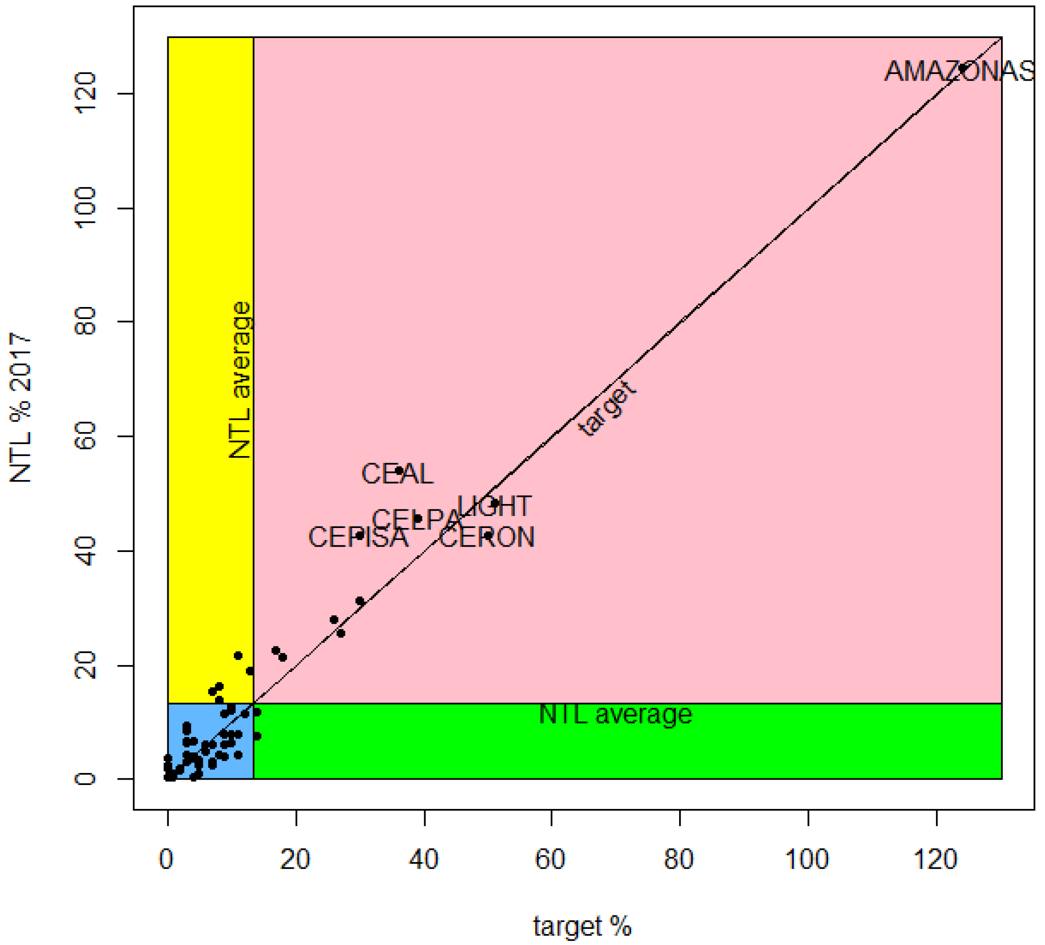 Energies 16 02519 g007 Energies 16 02519 g007