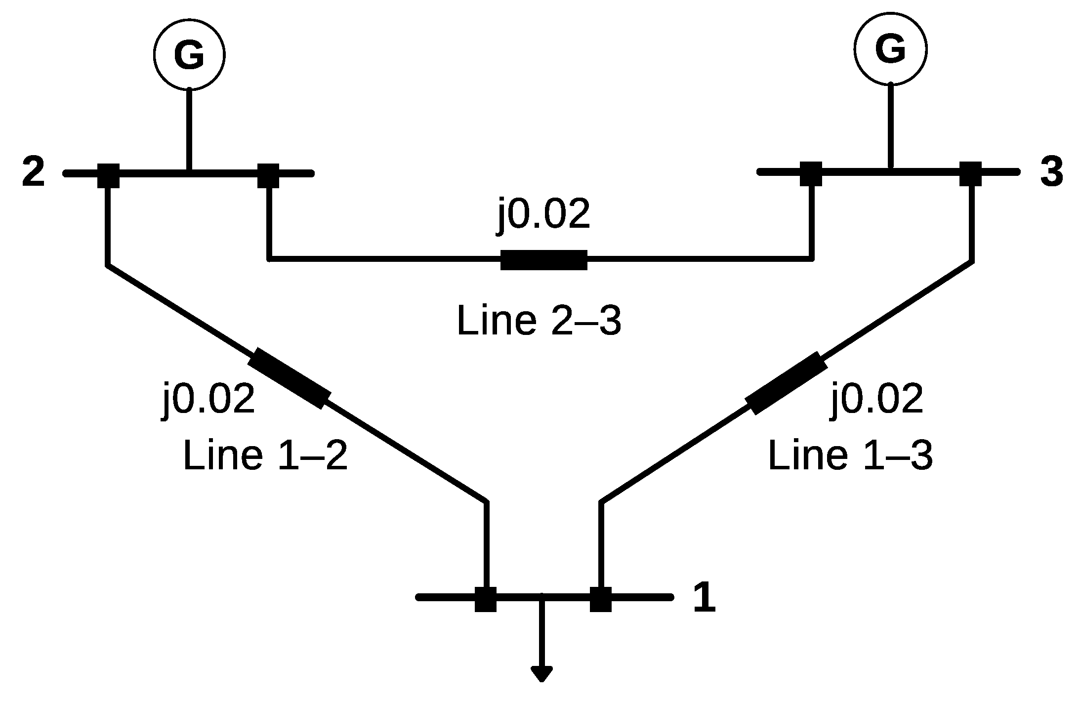 Energies 16 02520 g003