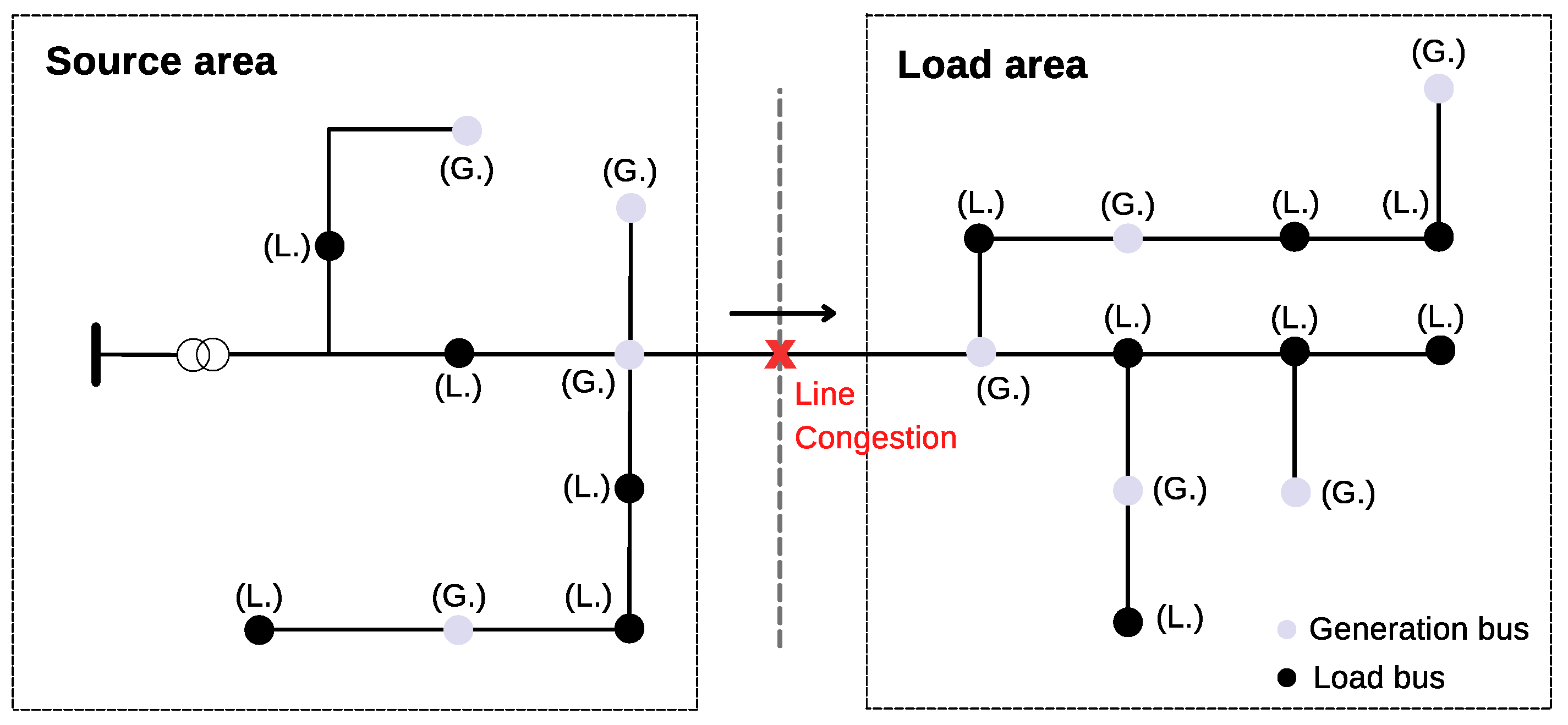 Energies 16 02520 g004