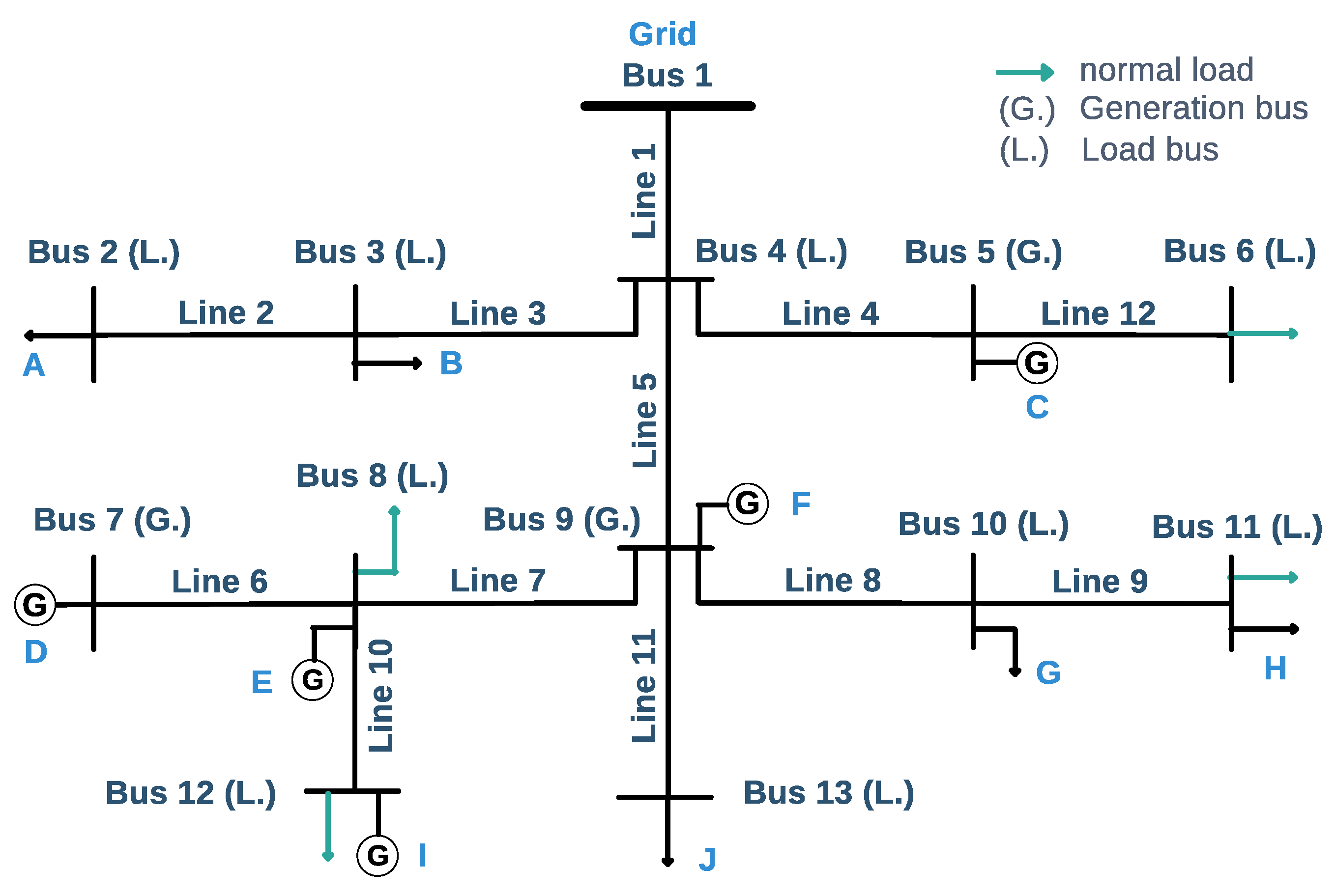 Energies 16 02520 g005