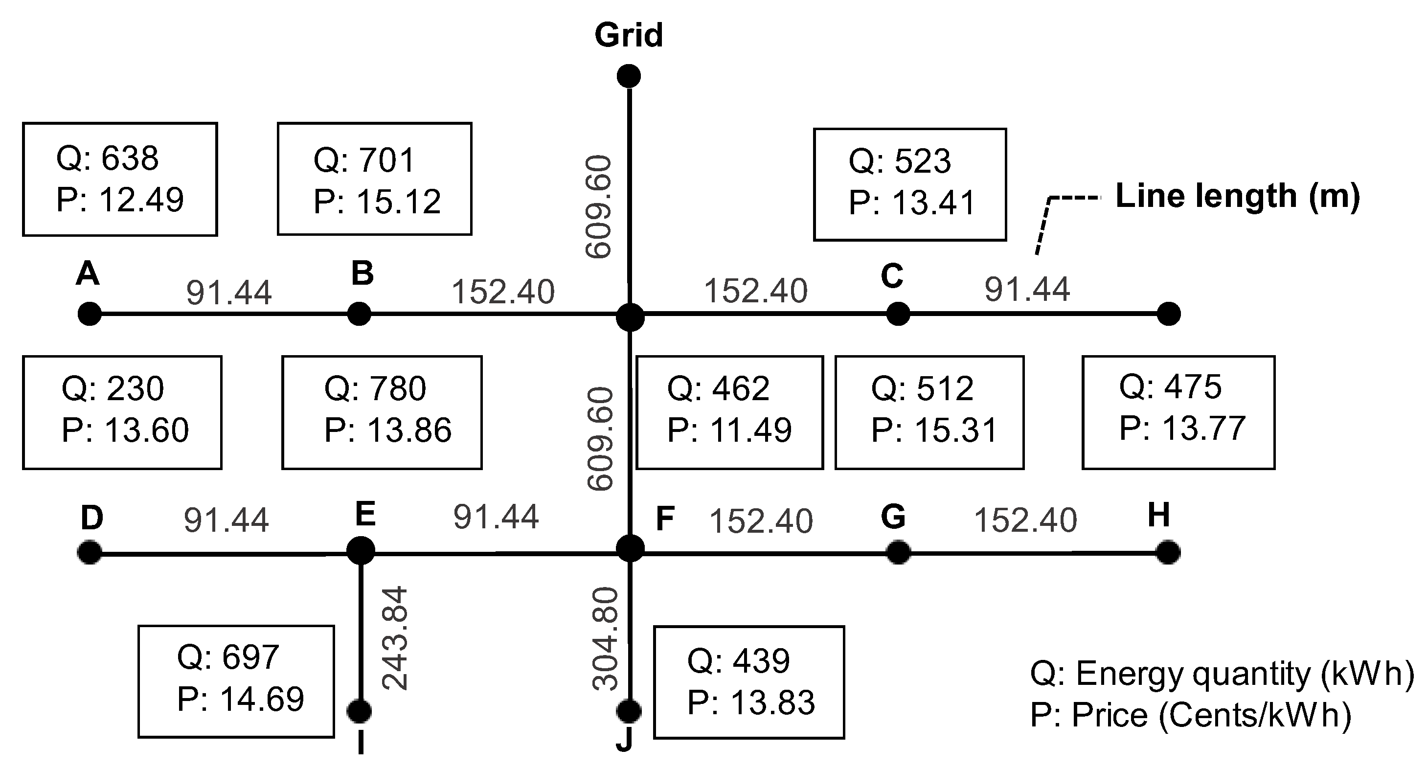 Energies 16 02520 g007