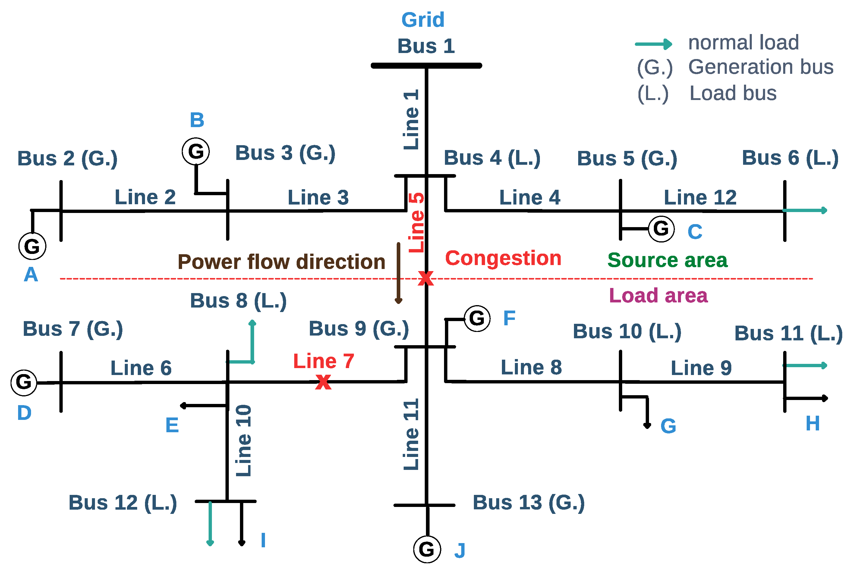 Energies 16 02520 g008