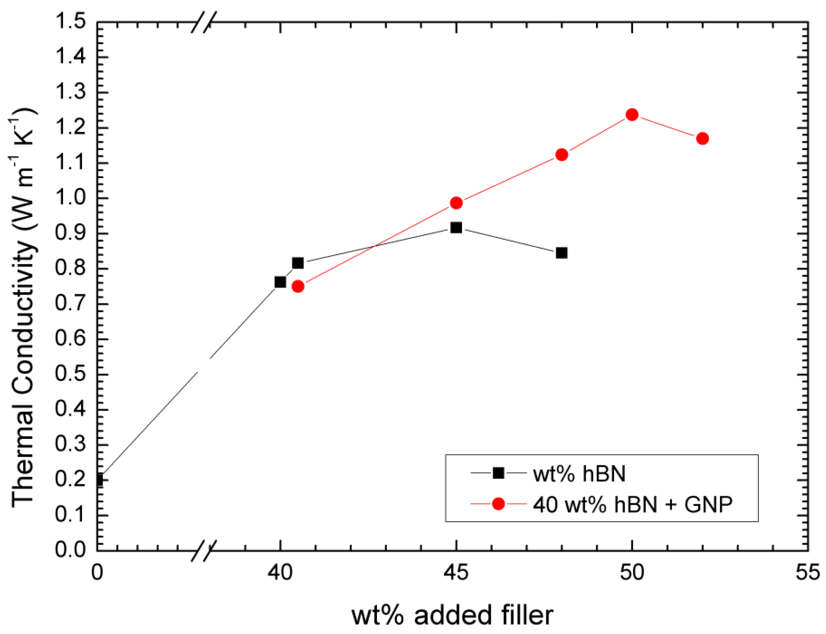 Energies 16 02522 g004 Energies 16 02522 g004