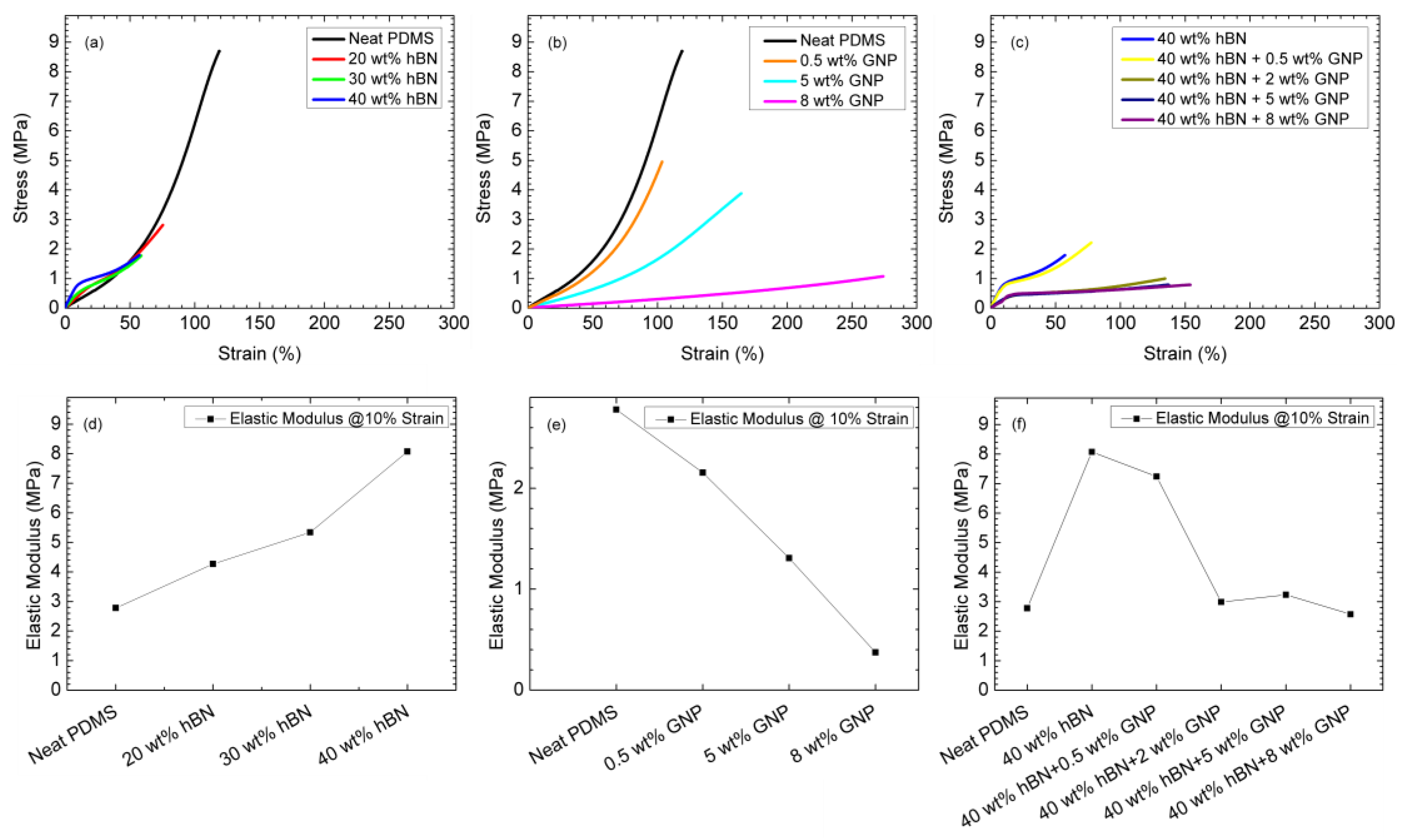Energies 16 02522 g007 Energies 16 02522 g007