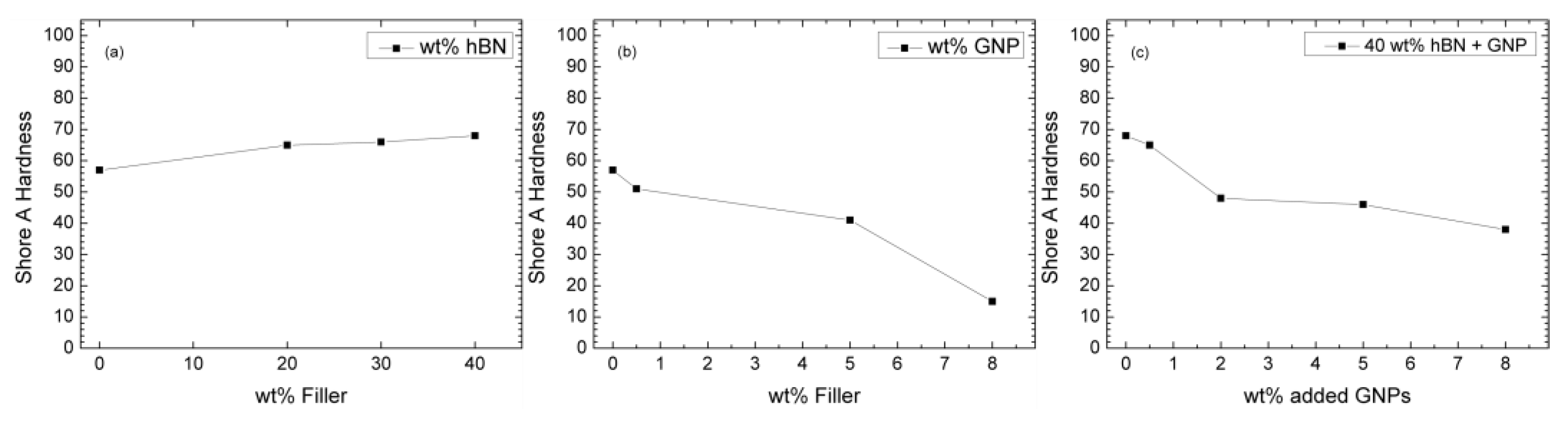 Energies 16 02522 g008 Energies 16 02522 g008