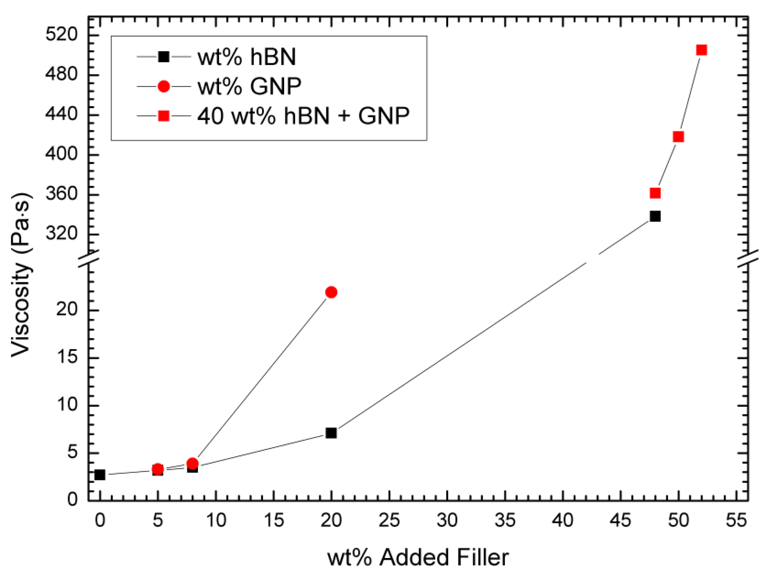 Energies 16 02522 g009 Energies 16 02522 g009