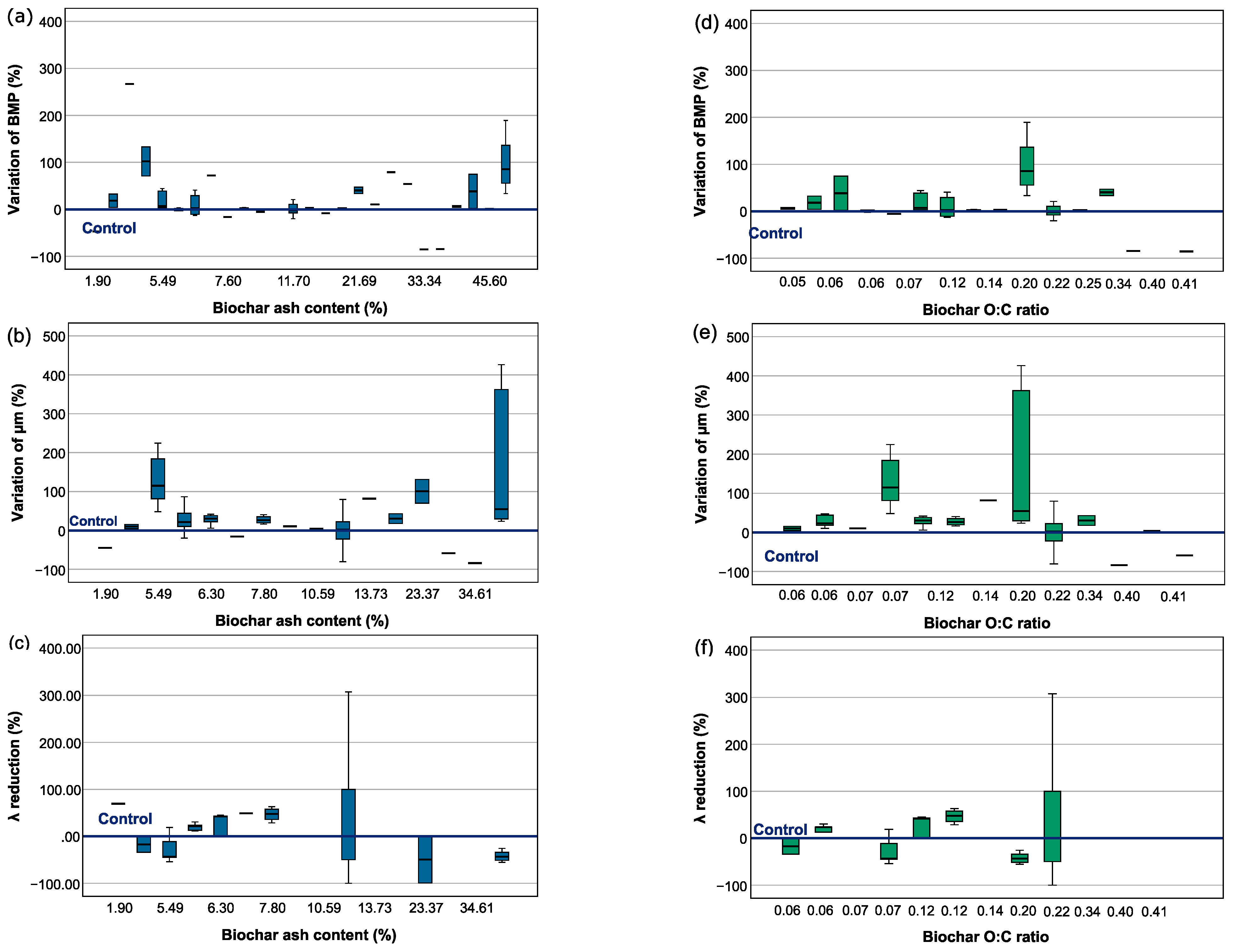 Energies 16 02523 g004 Energies 16 02523 g004