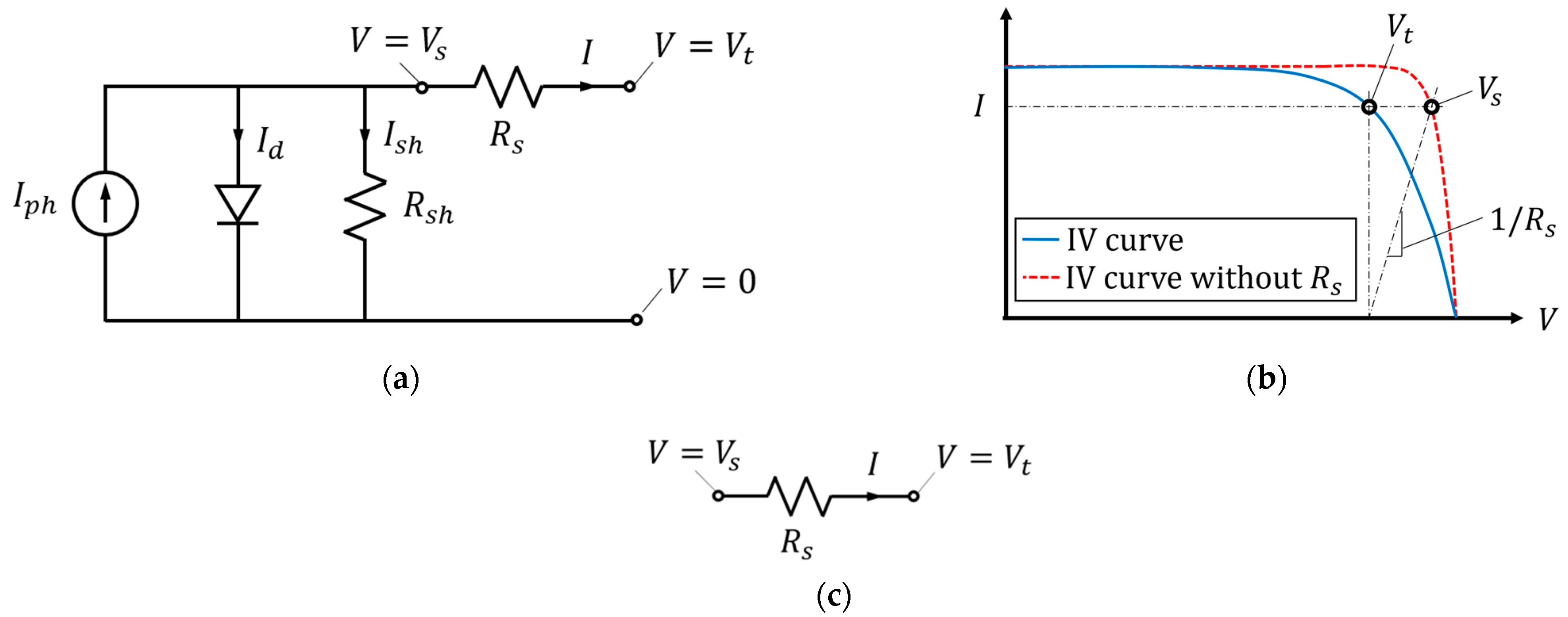 Energies 16 02524 g002 Energies 16 02524 g002