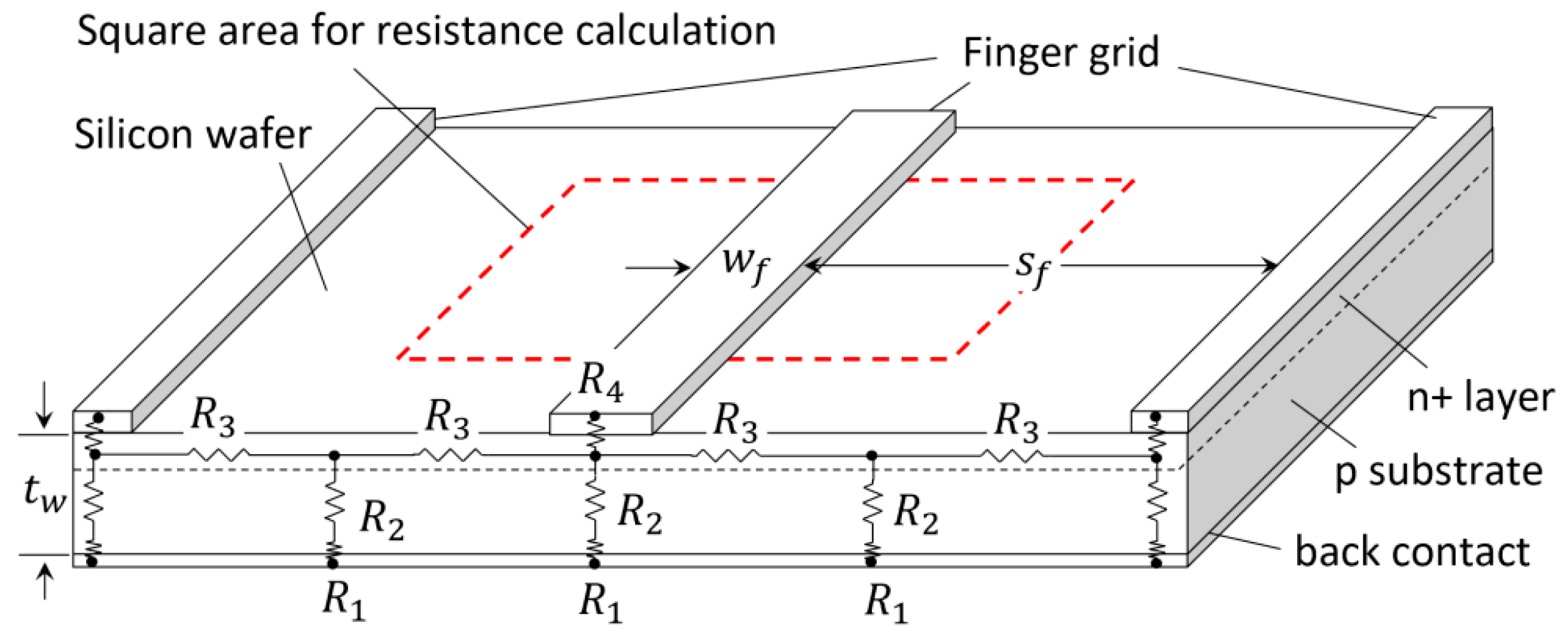 Energies 16 02524 g004 Energies 16 02524 g004