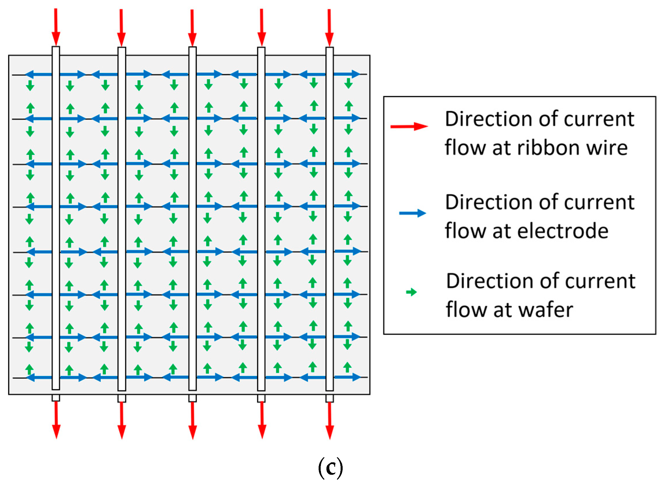 Energies 16 02524 g007b Energies 16 02524 g007b