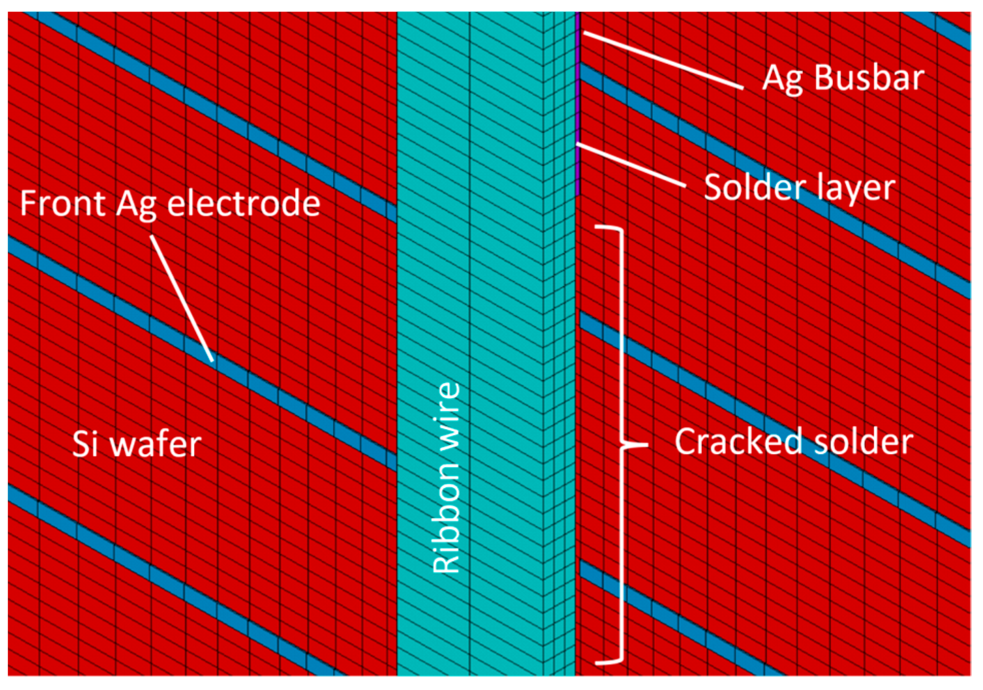 Energies 16 02524 g008 Energies 16 02524 g008