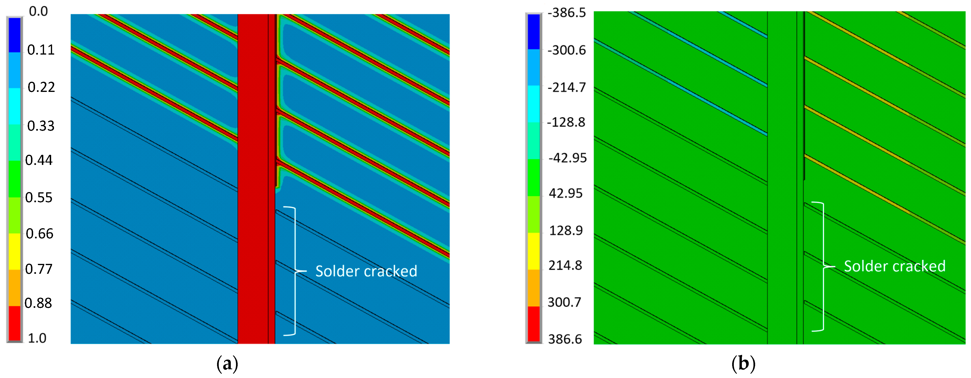 Energies 16 02524 g009 Energies 16 02524 g009