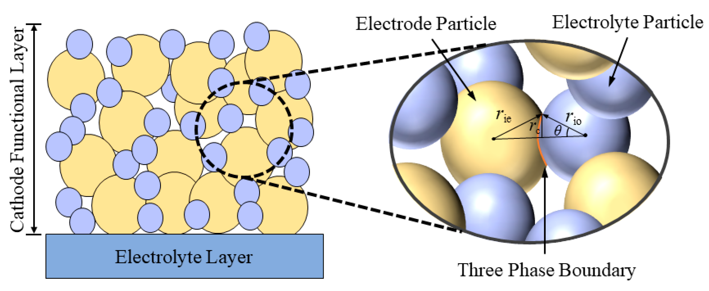 Energies 16 02525 g002 Energies 16 02525 g002