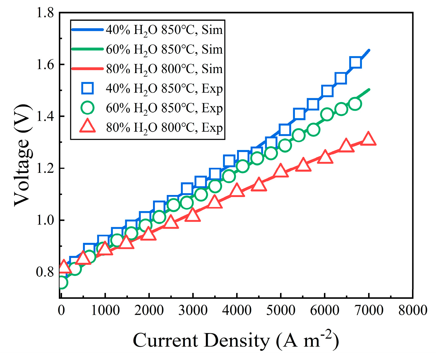 Energies 16 02525 g003 Energies 16 02525 g003