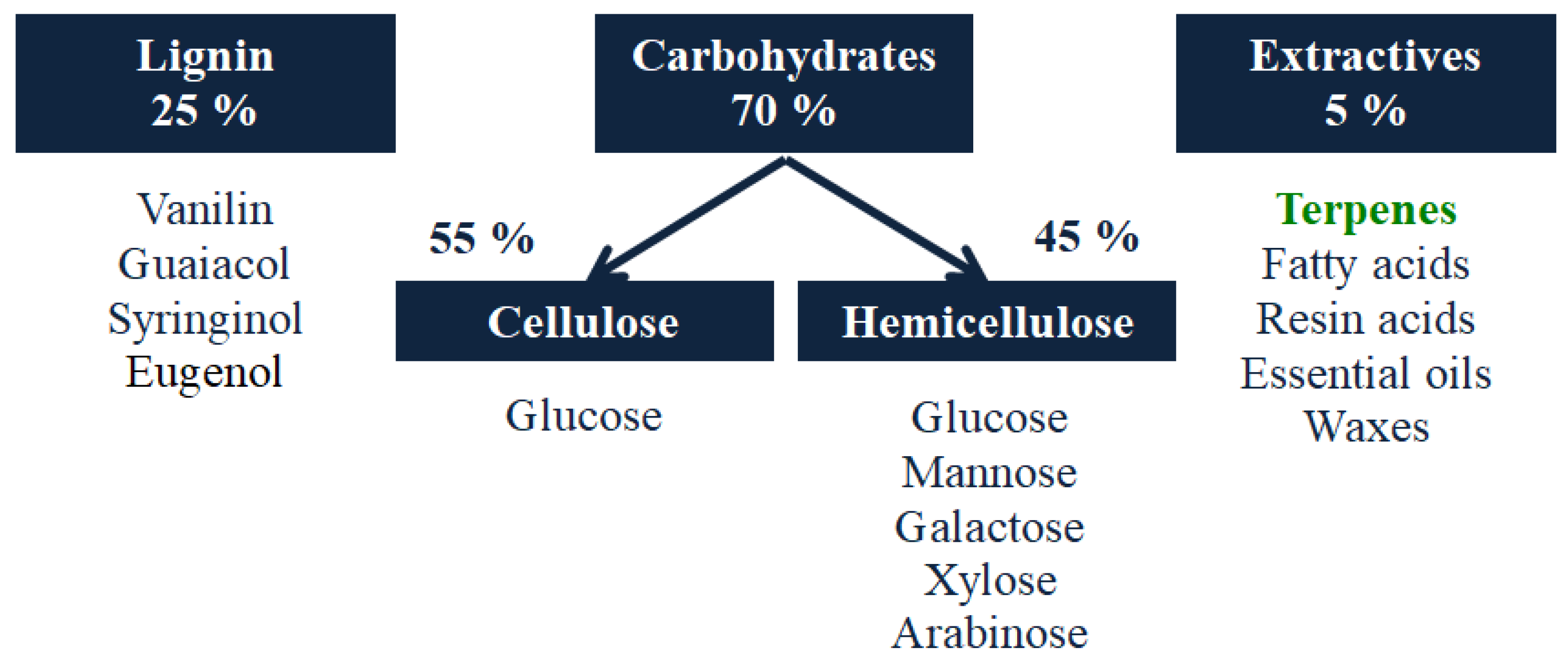 Energies 16 02526 g002