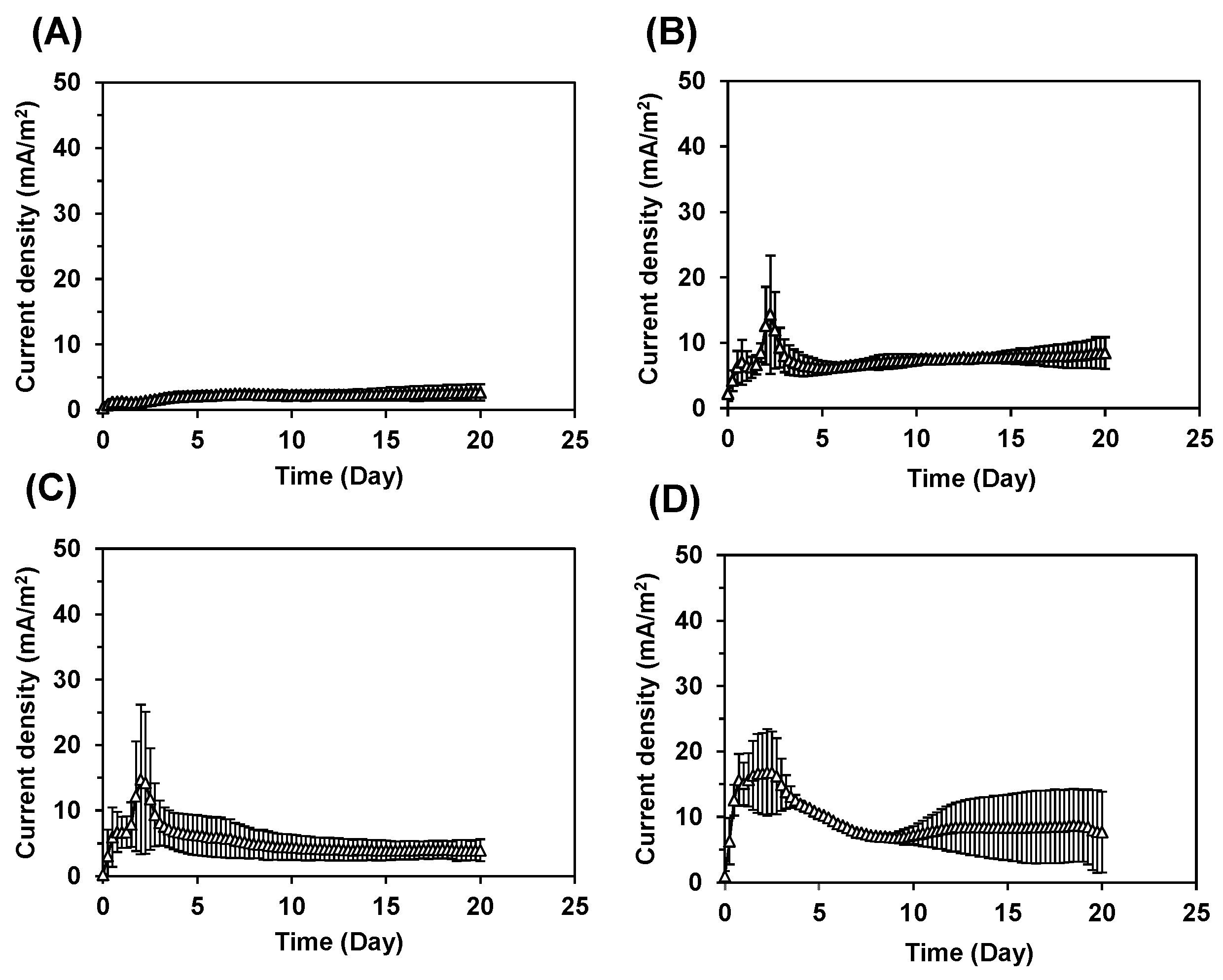 Energies 16 02527 g003