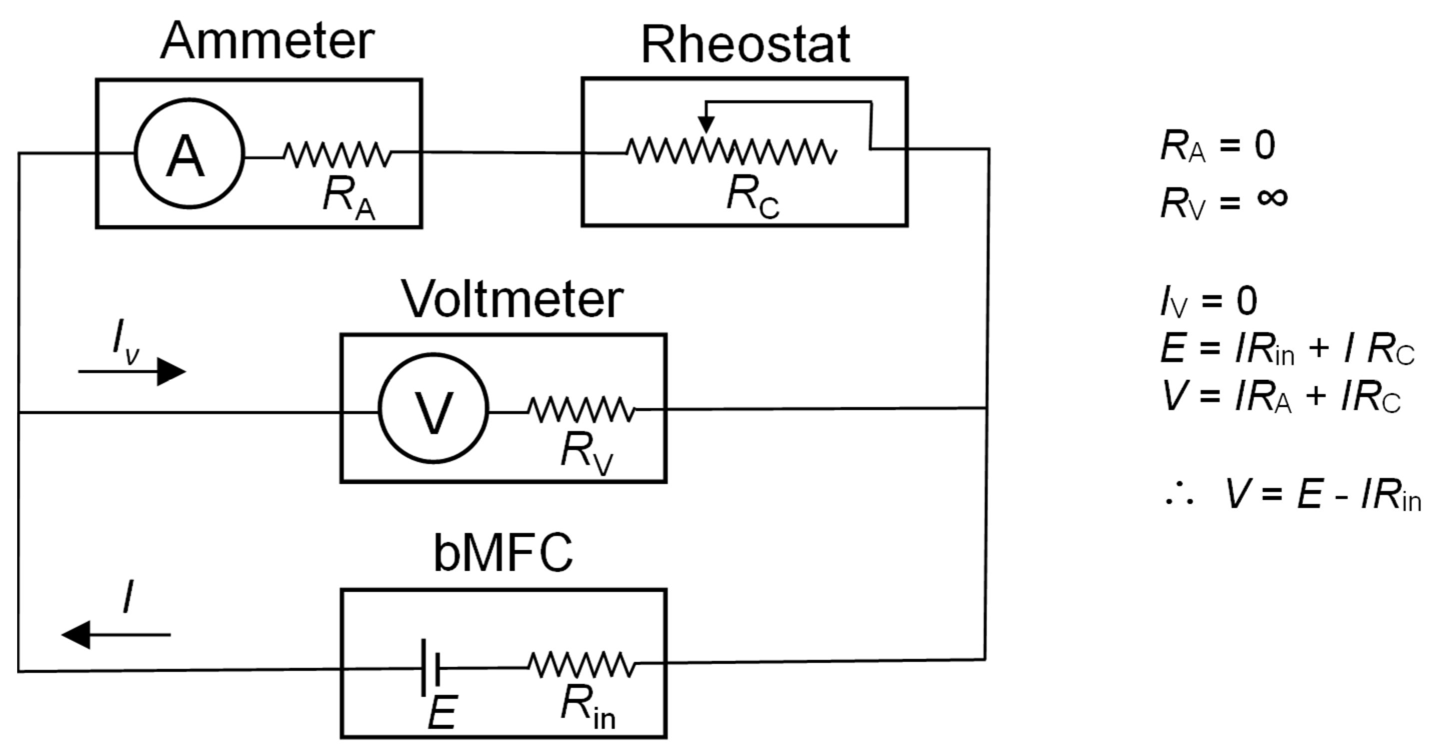 Energies 16 02527 g0a1