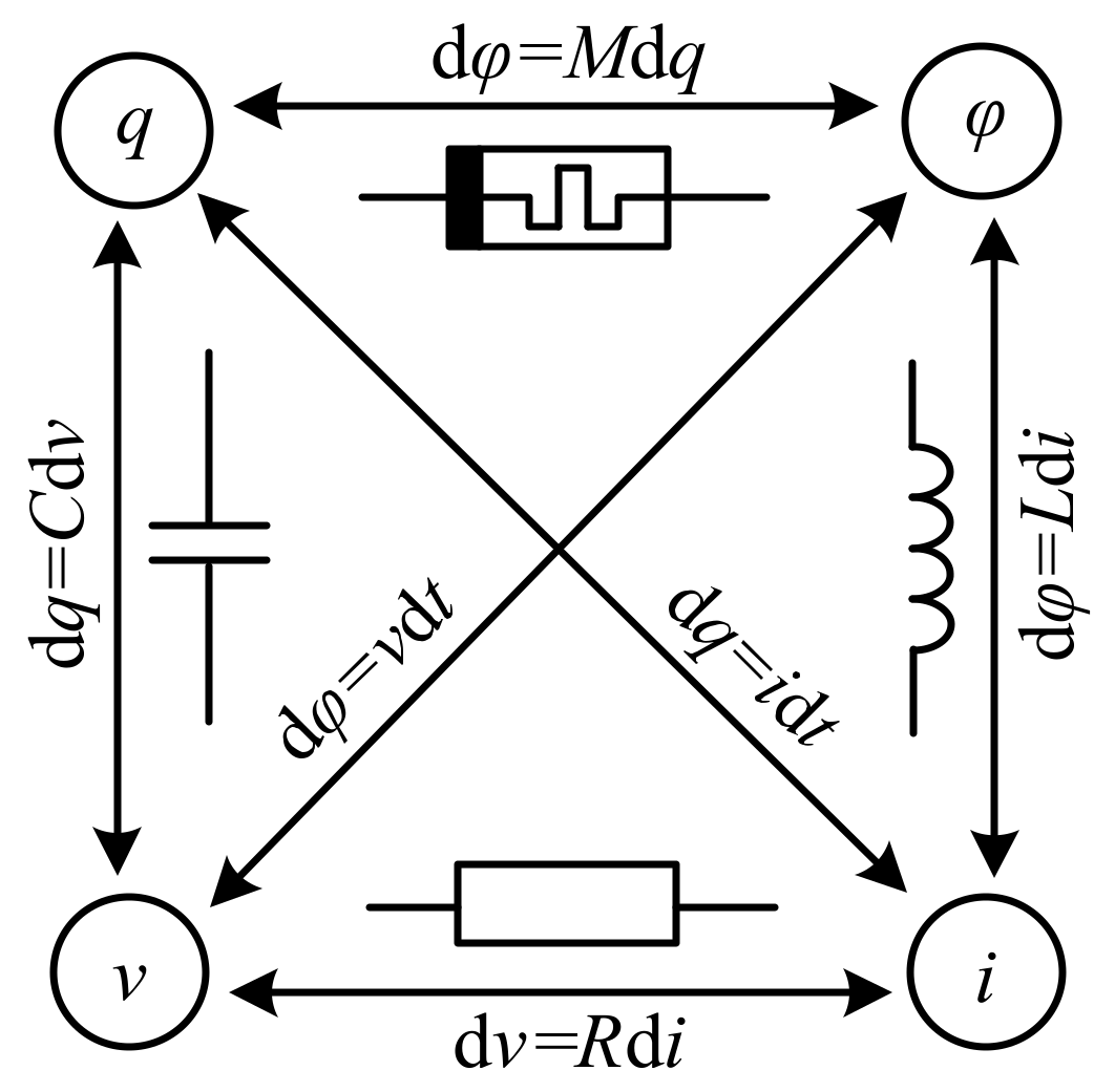 Energies 16 02528 g001 Energies 16 02528 g001