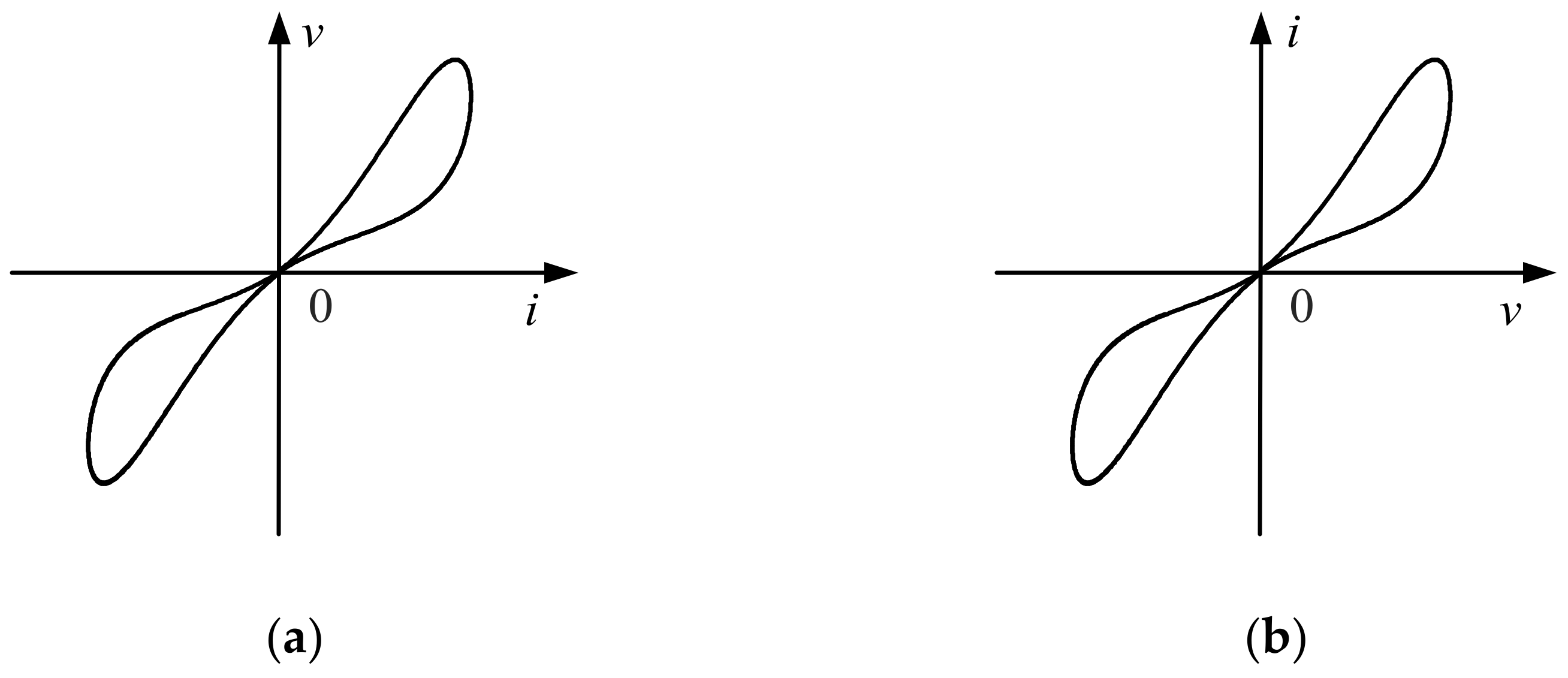 Energies 16 02528 g003 Energies 16 02528 g003