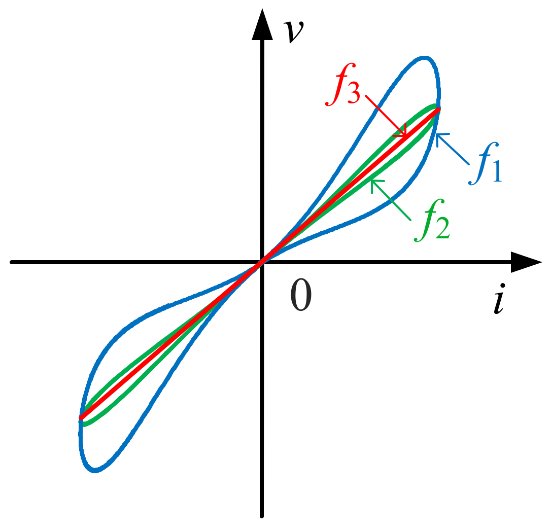 Energies 16 02528 g004 Energies 16 02528 g004