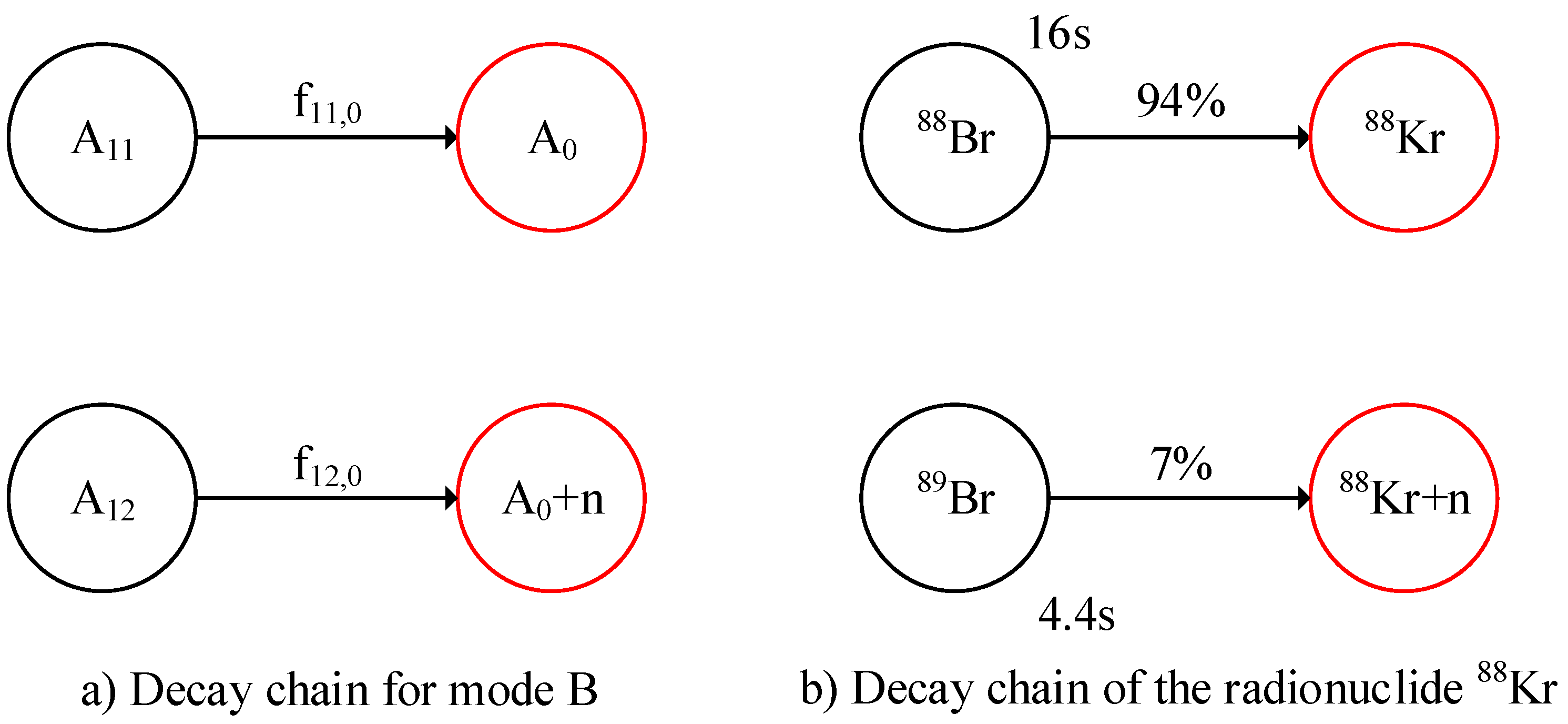 Energies 16 02530 g005