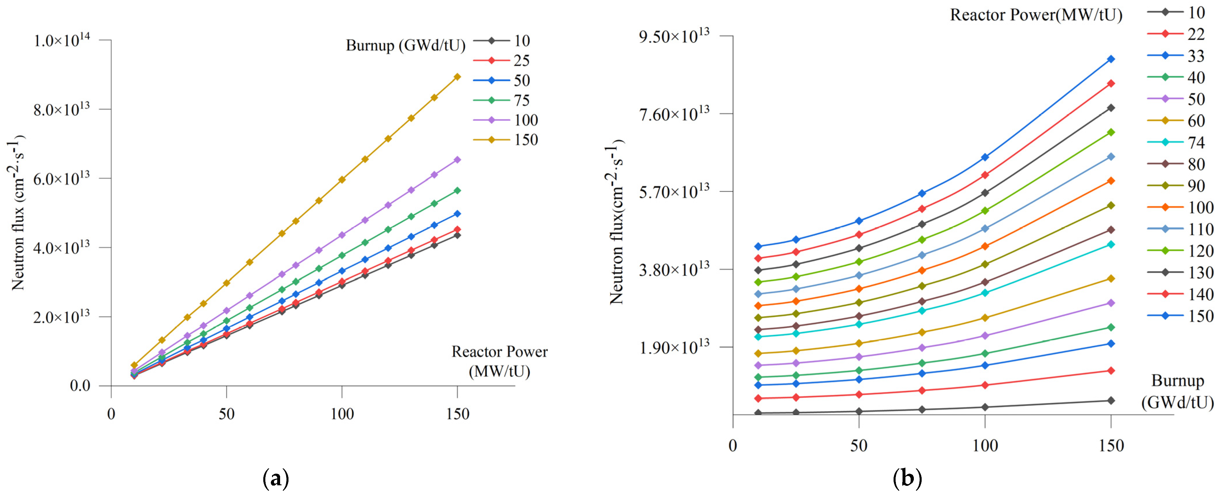 Energies 16 02530 g006