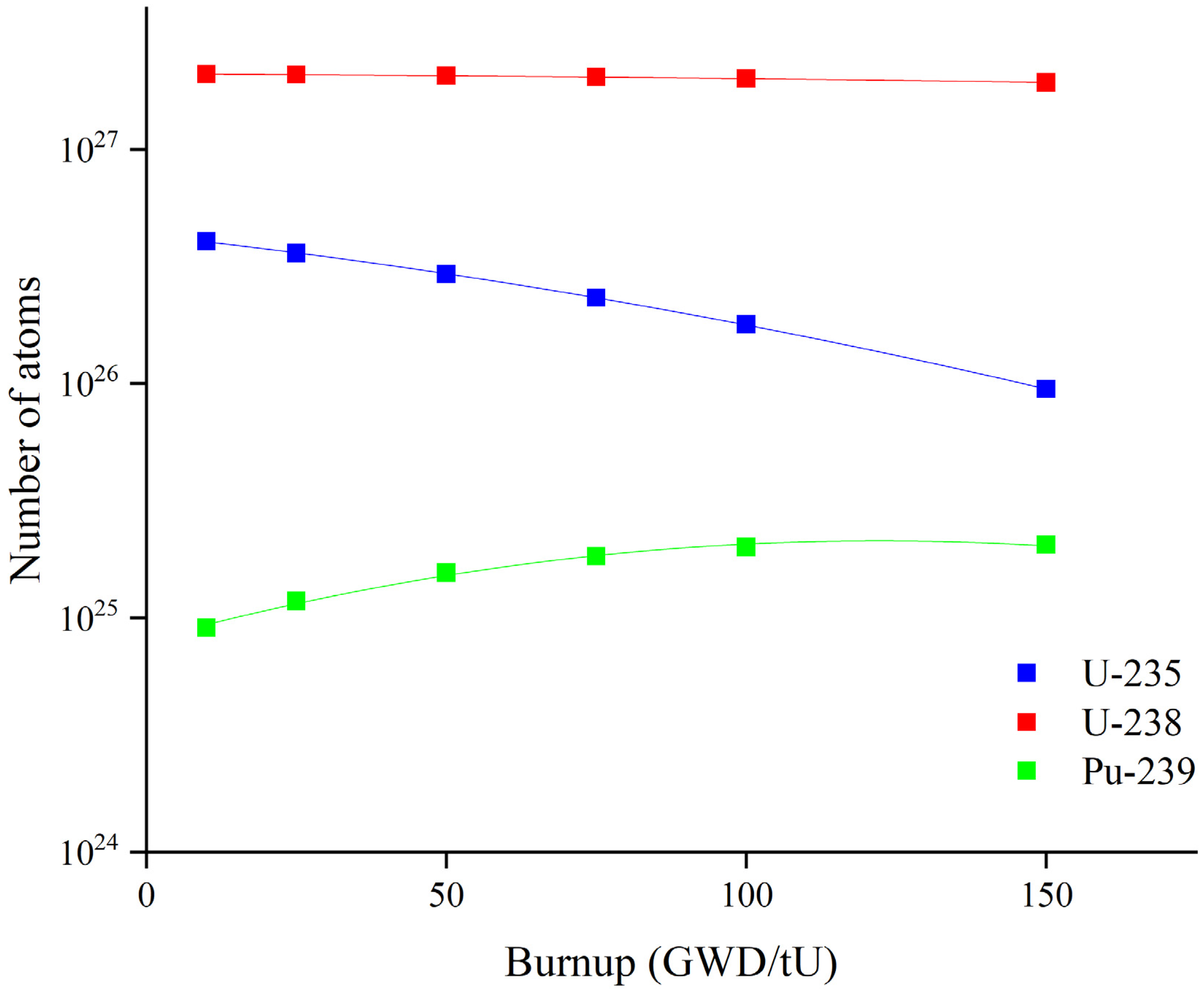 Energies 16 02530 g007