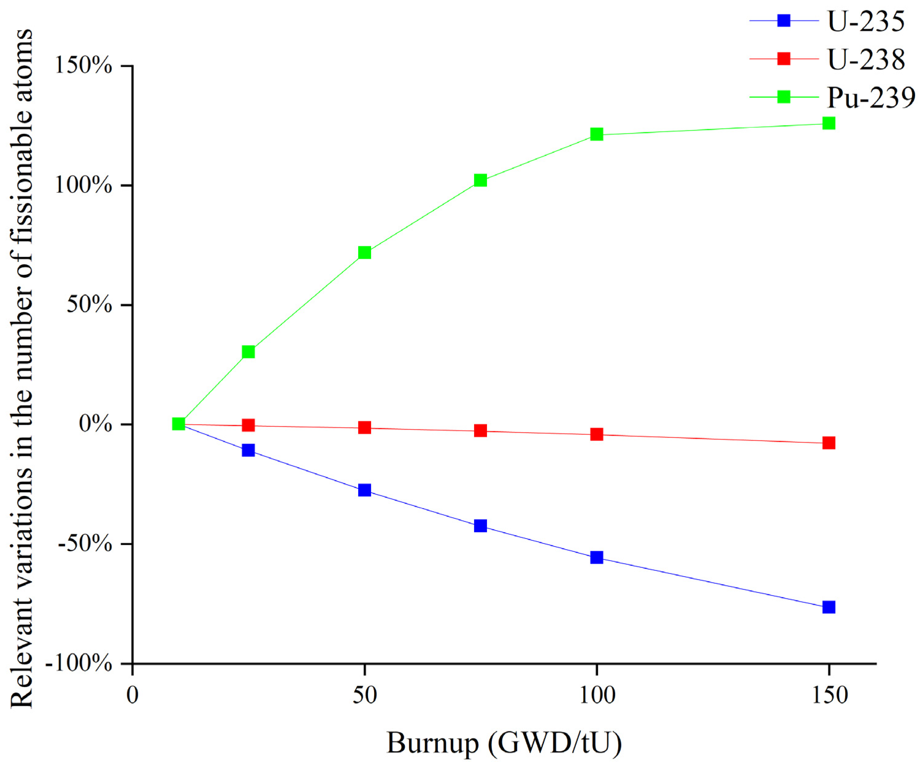 Energies 16 02530 g008