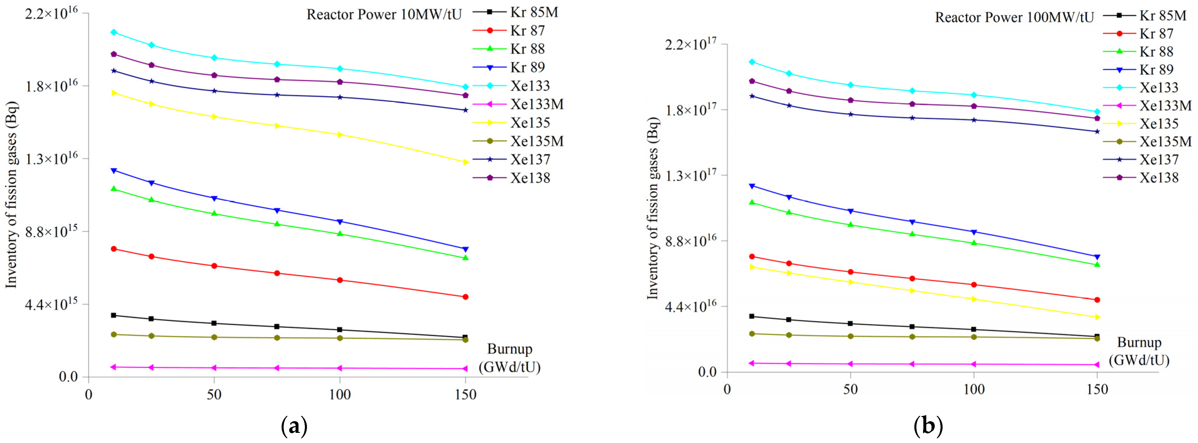 Energies 16 02530 g010