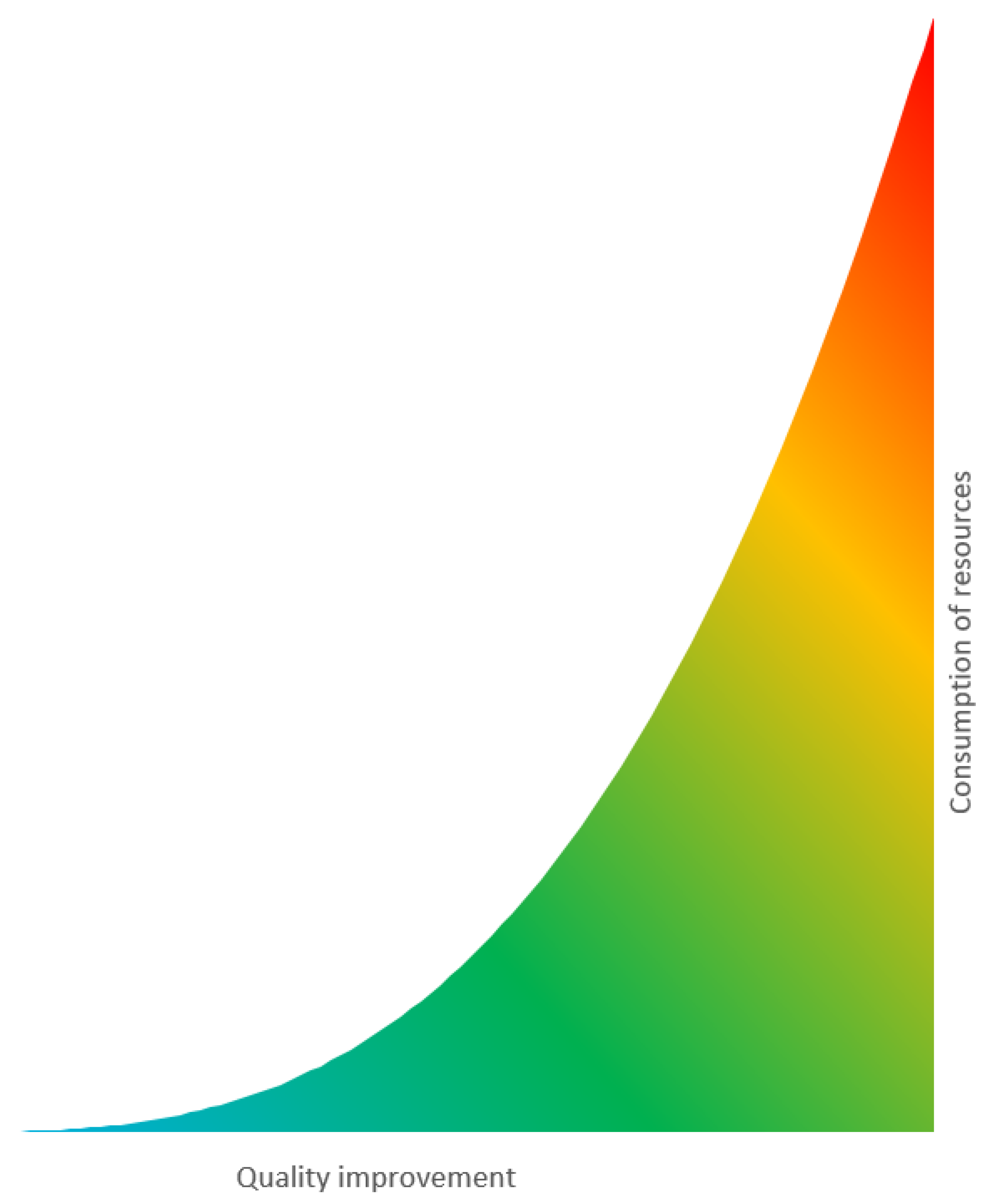 Energies 16 02531 g001