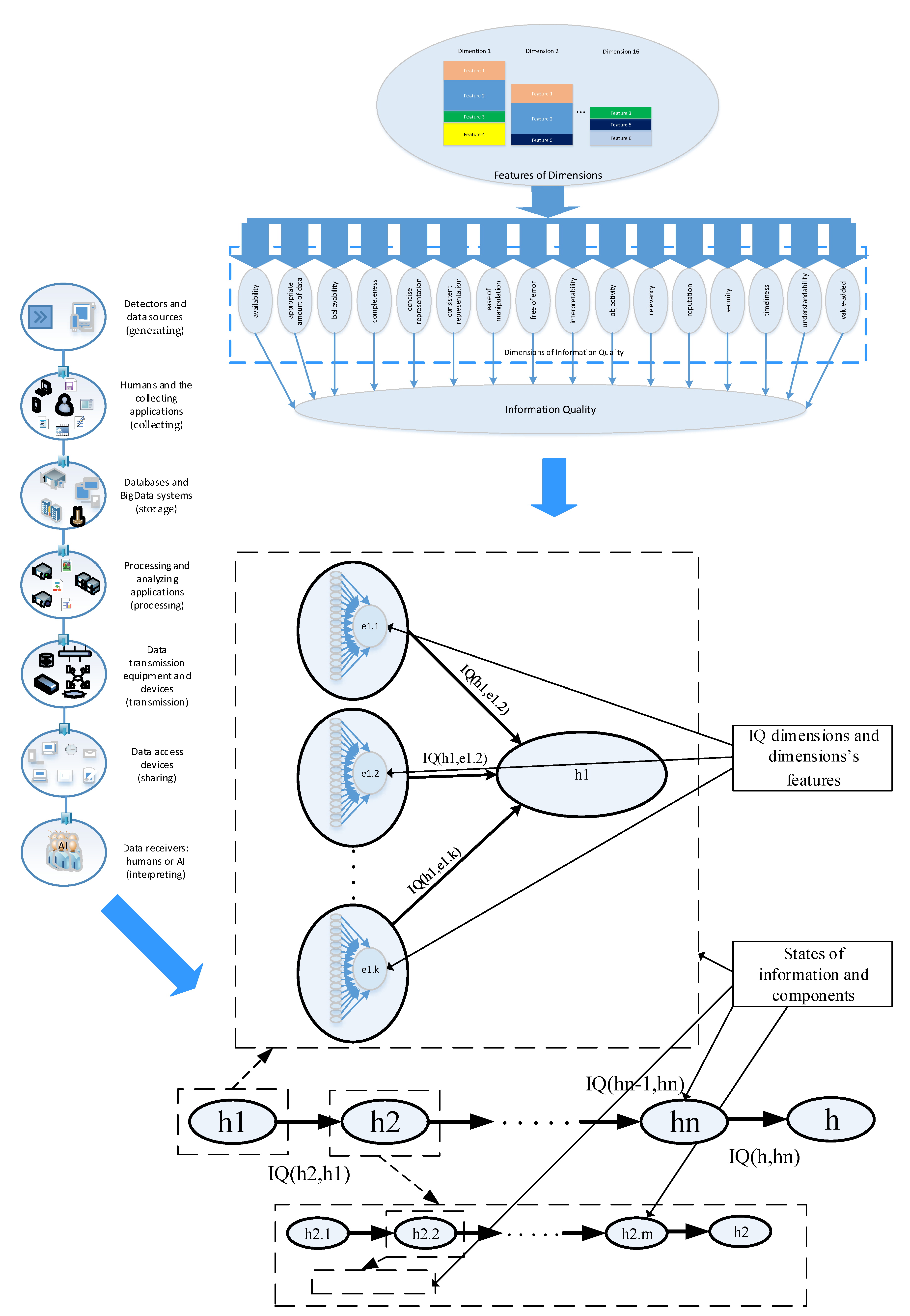 Energies 16 02531 g002