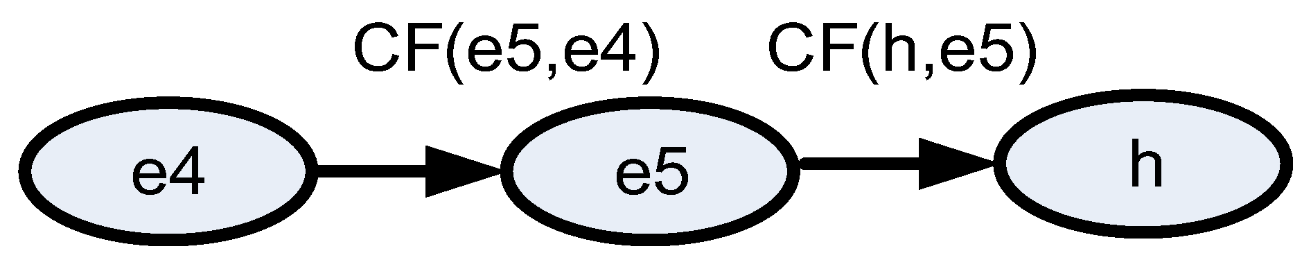 Energies 16 02531 g008