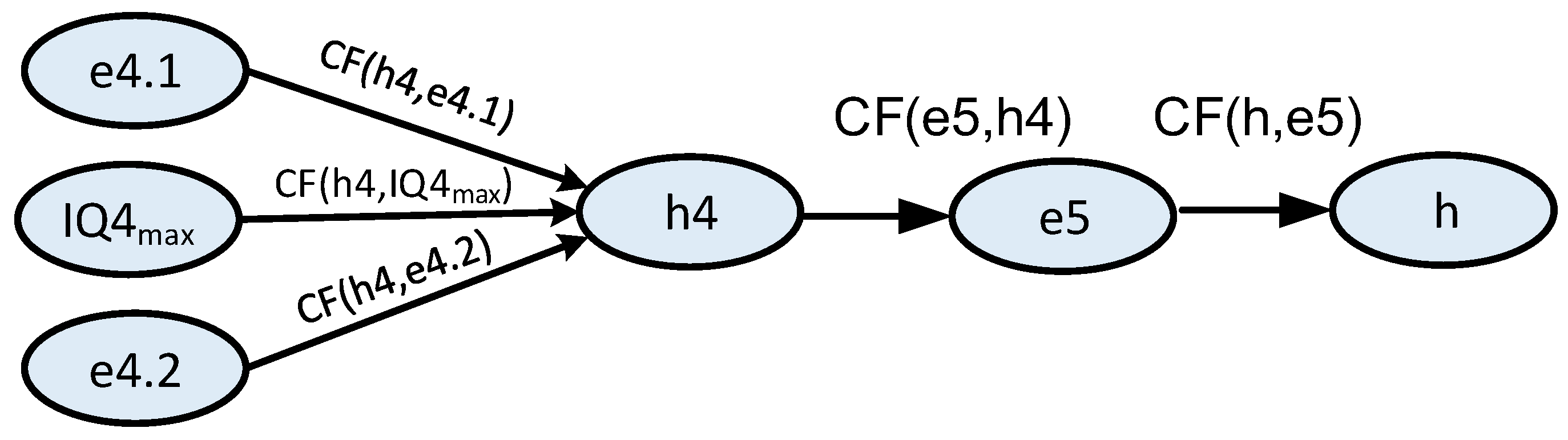 Energies 16 02531 g009