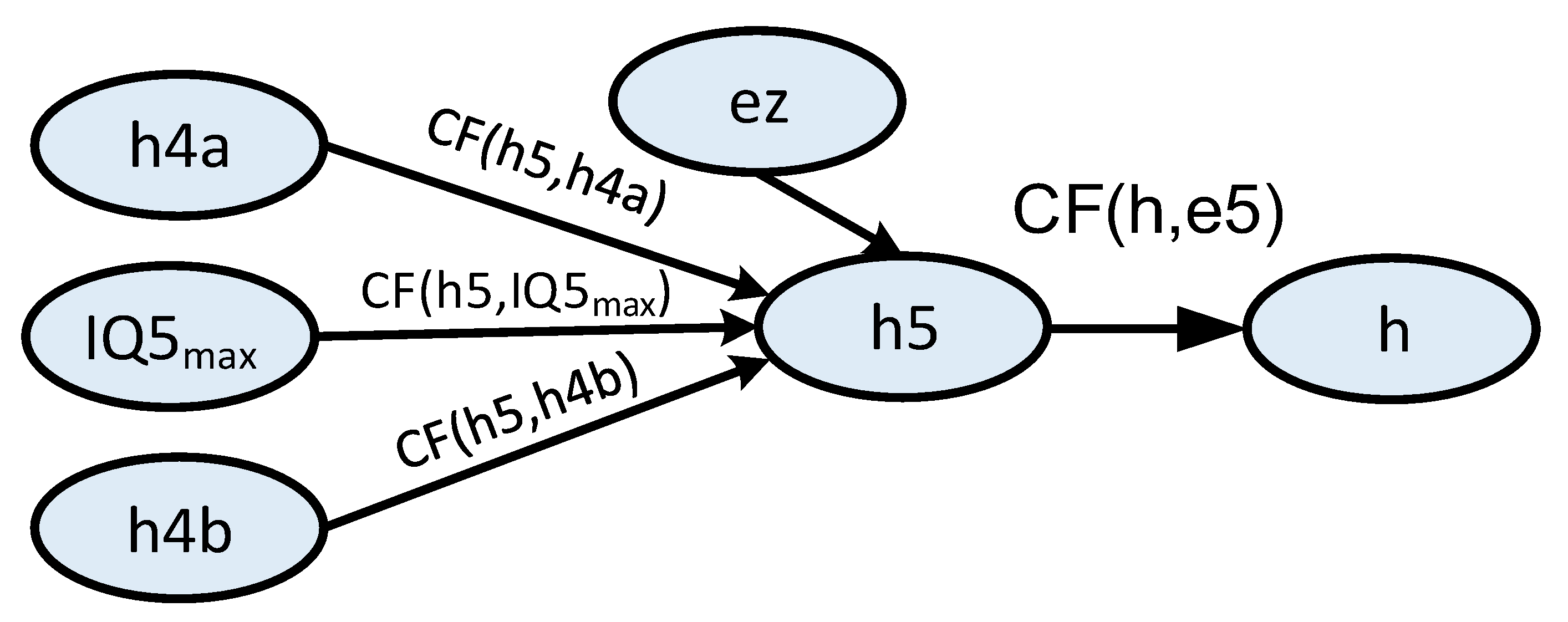 Energies 16 02531 g011