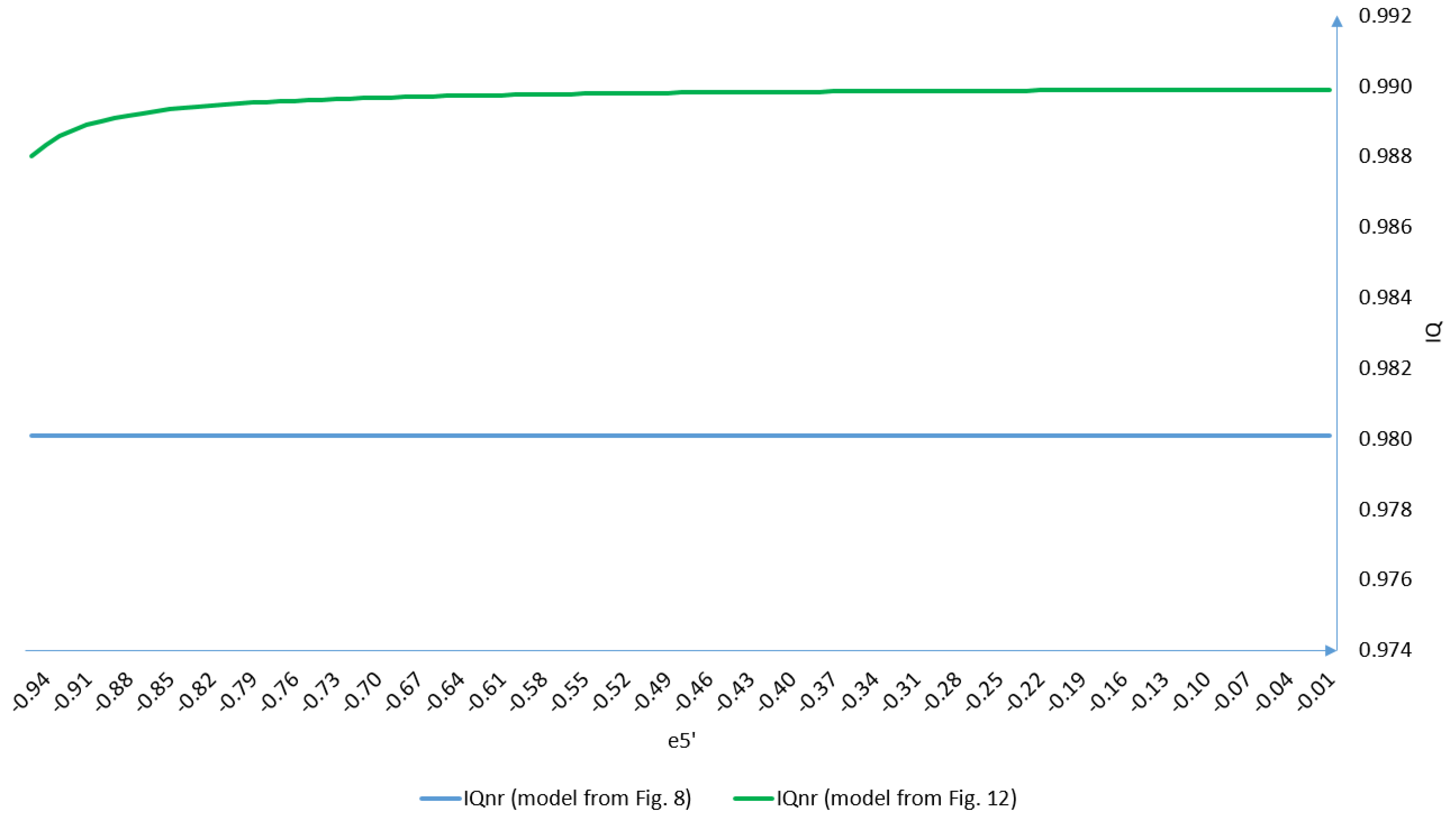 Energies 16 02531 g014