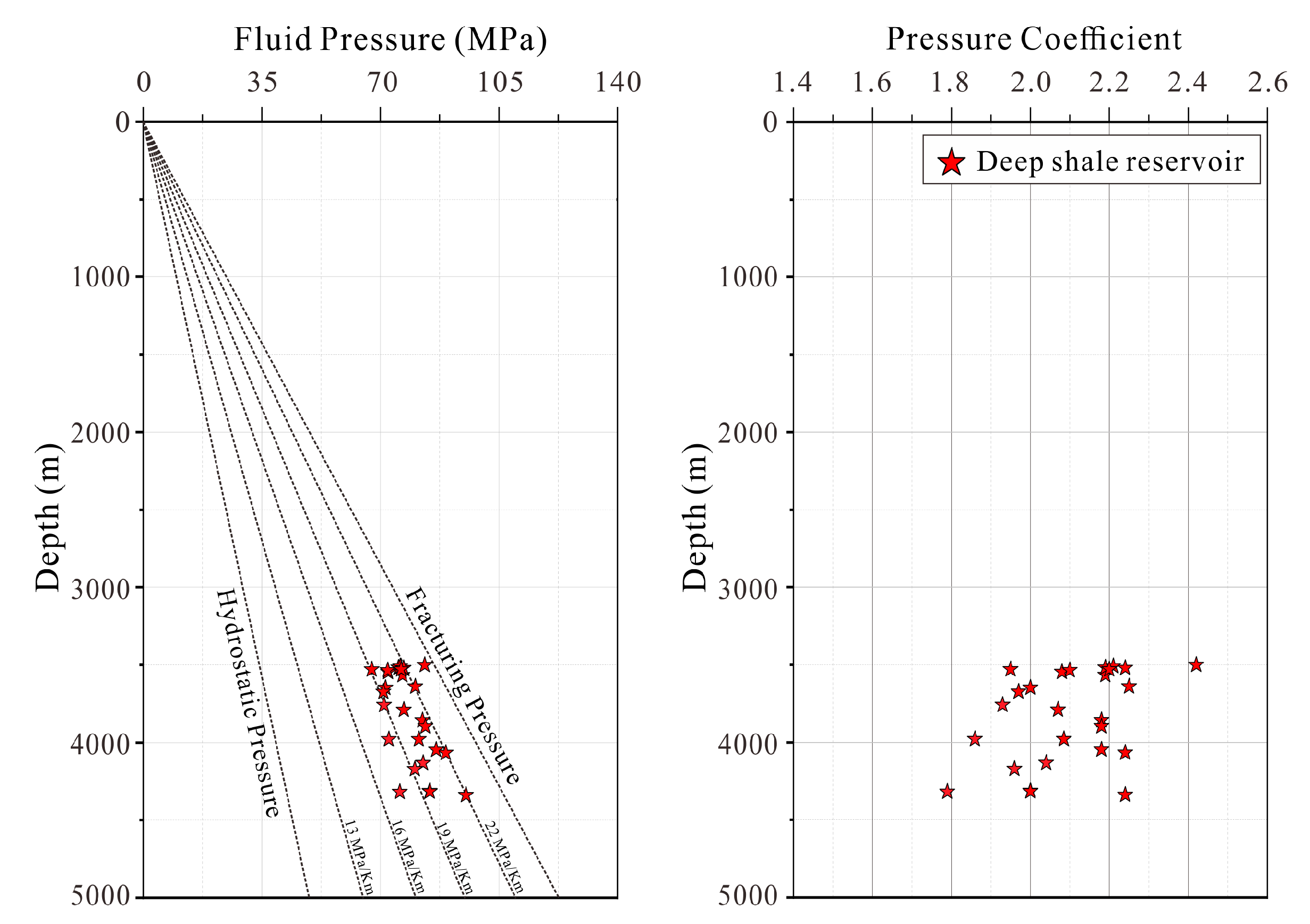 Energies 16 02533 g002 Energies 16 02533 g002