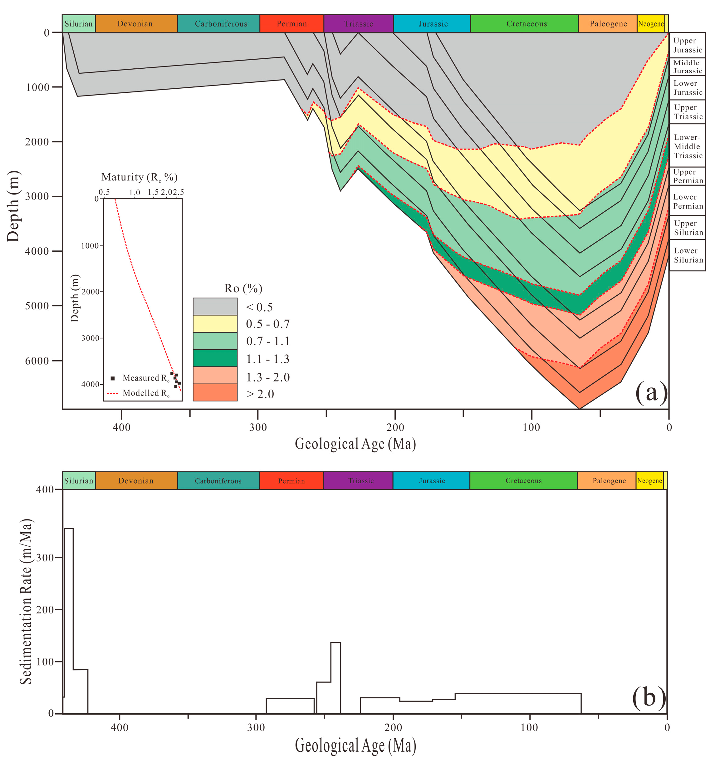 Energies 16 02533 g004 Energies 16 02533 g004