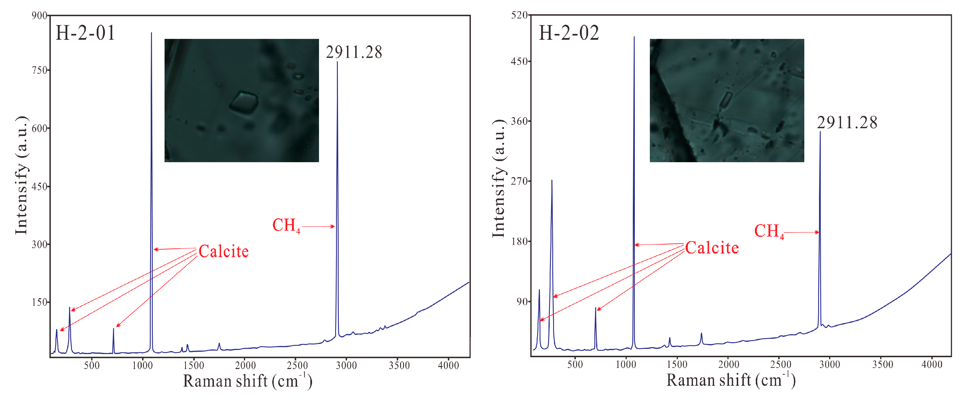 Energies 16 02533 g006 Energies 16 02533 g006