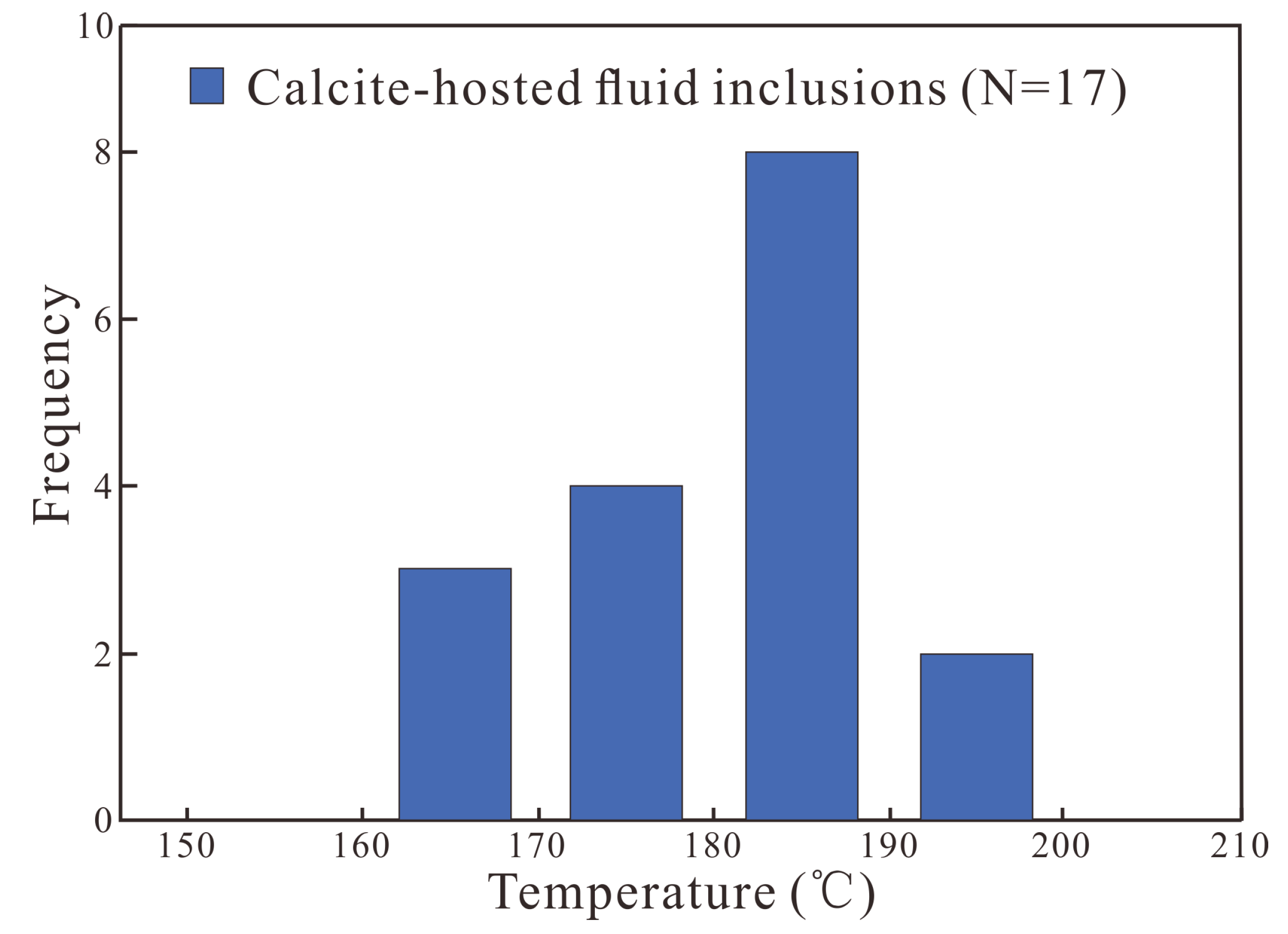 Energies 16 02533 g007 Energies 16 02533 g007