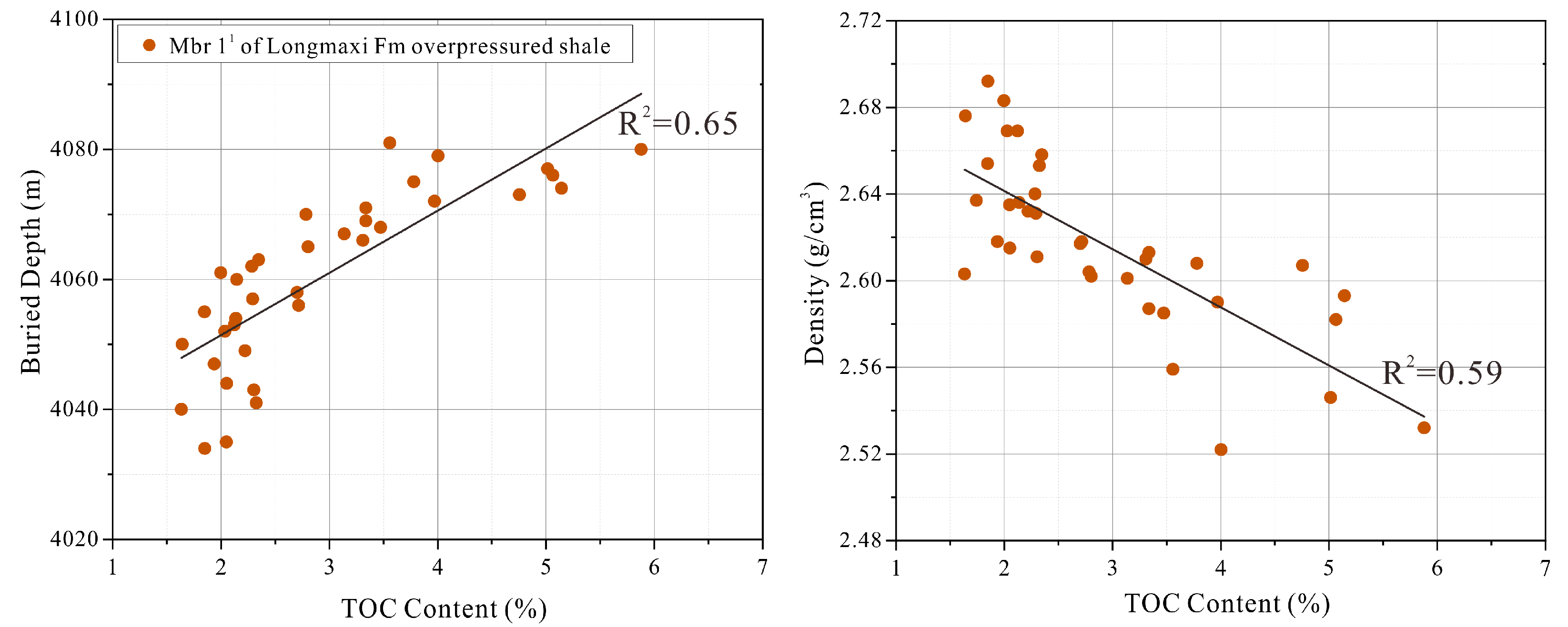 Energies 16 02533 g008 Energies 16 02533 g008