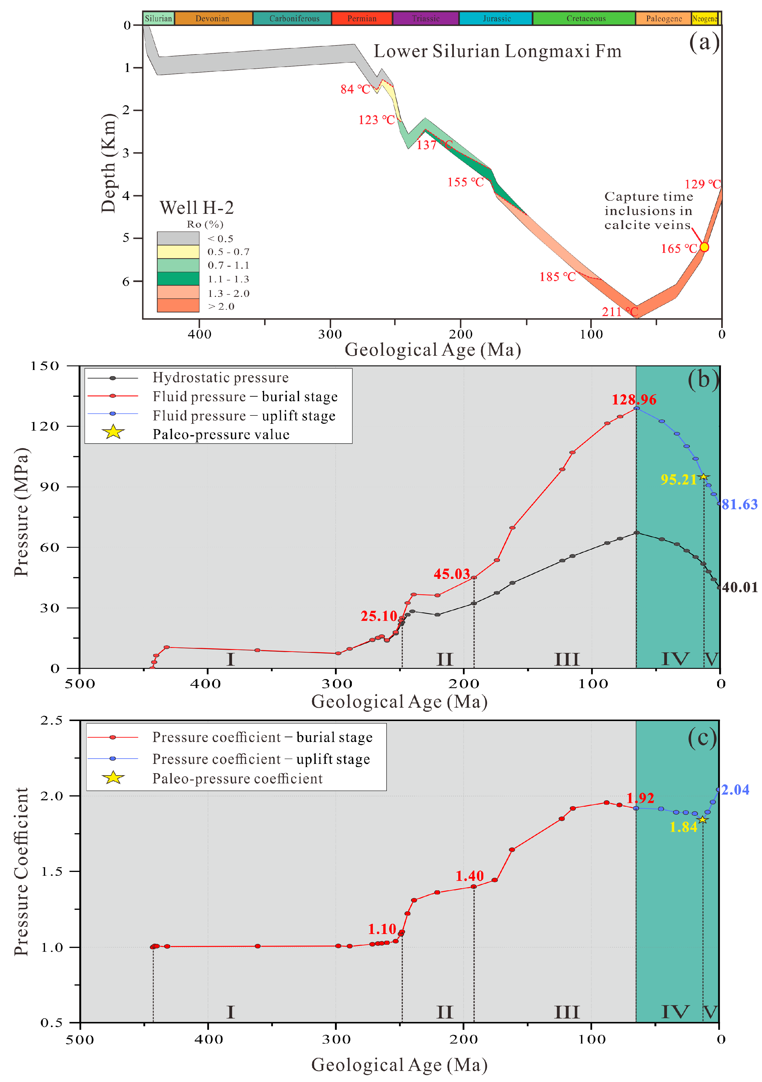 Energies 16 02533 g013 Energies 16 02533 g013